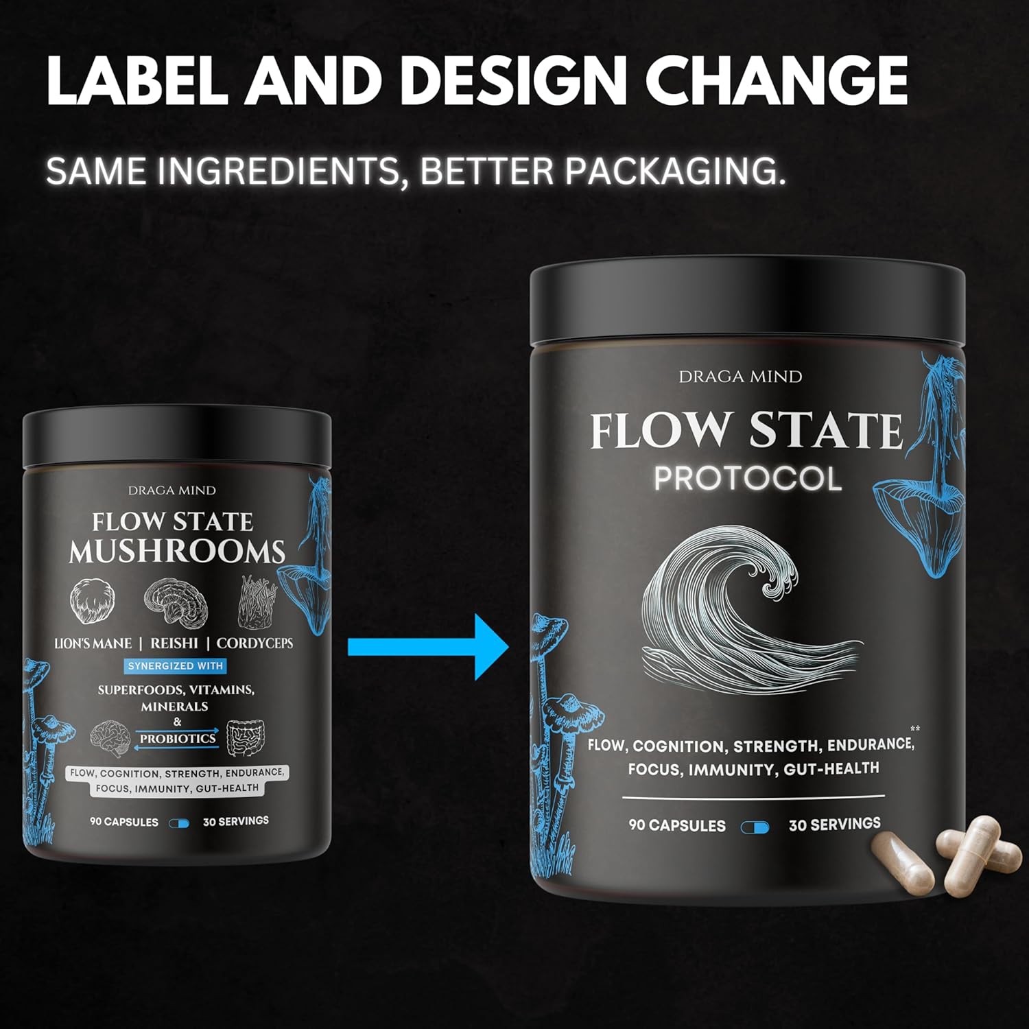 Mind Flow Mushroom Complex with Cordyceps, Lions Mane, and Reishi Extract, Super Foods, Vitamins, and Minerals - Includes Shilajit, Ashwagandha, Astaxanthin, Vitamin D3 + K2, and Magnesium L Threonate