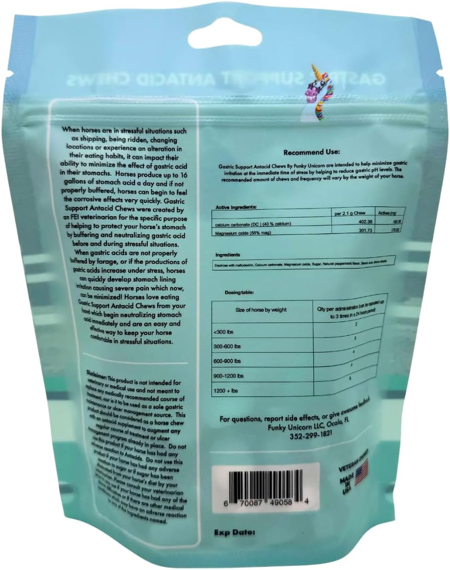 Mint Flavored Funky Unicorn Antacid Chews for Gastric Support