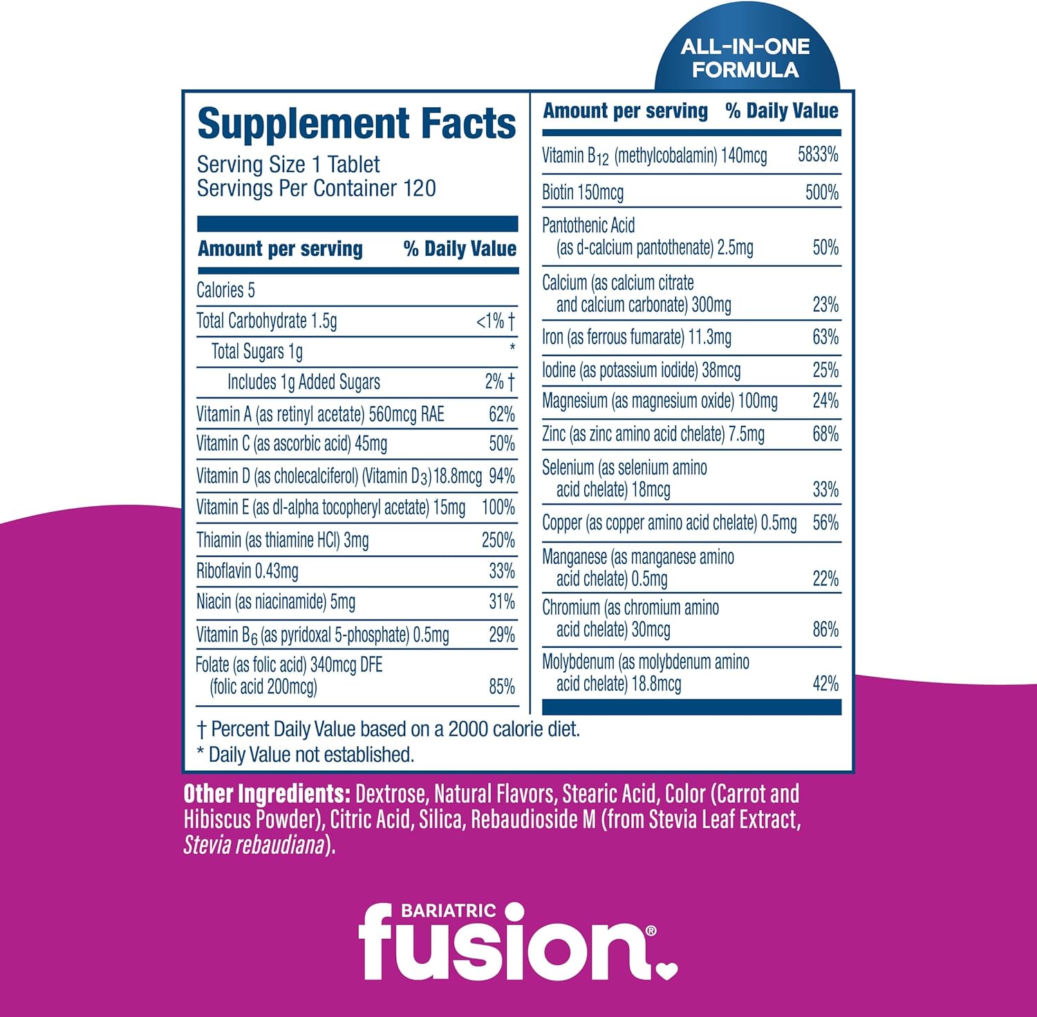 Mixed Berry Bariatric Fusion Chewable Multivitamin with Iron - One Month Supply for Gastric Bypass and Sleeve Gastrectomy