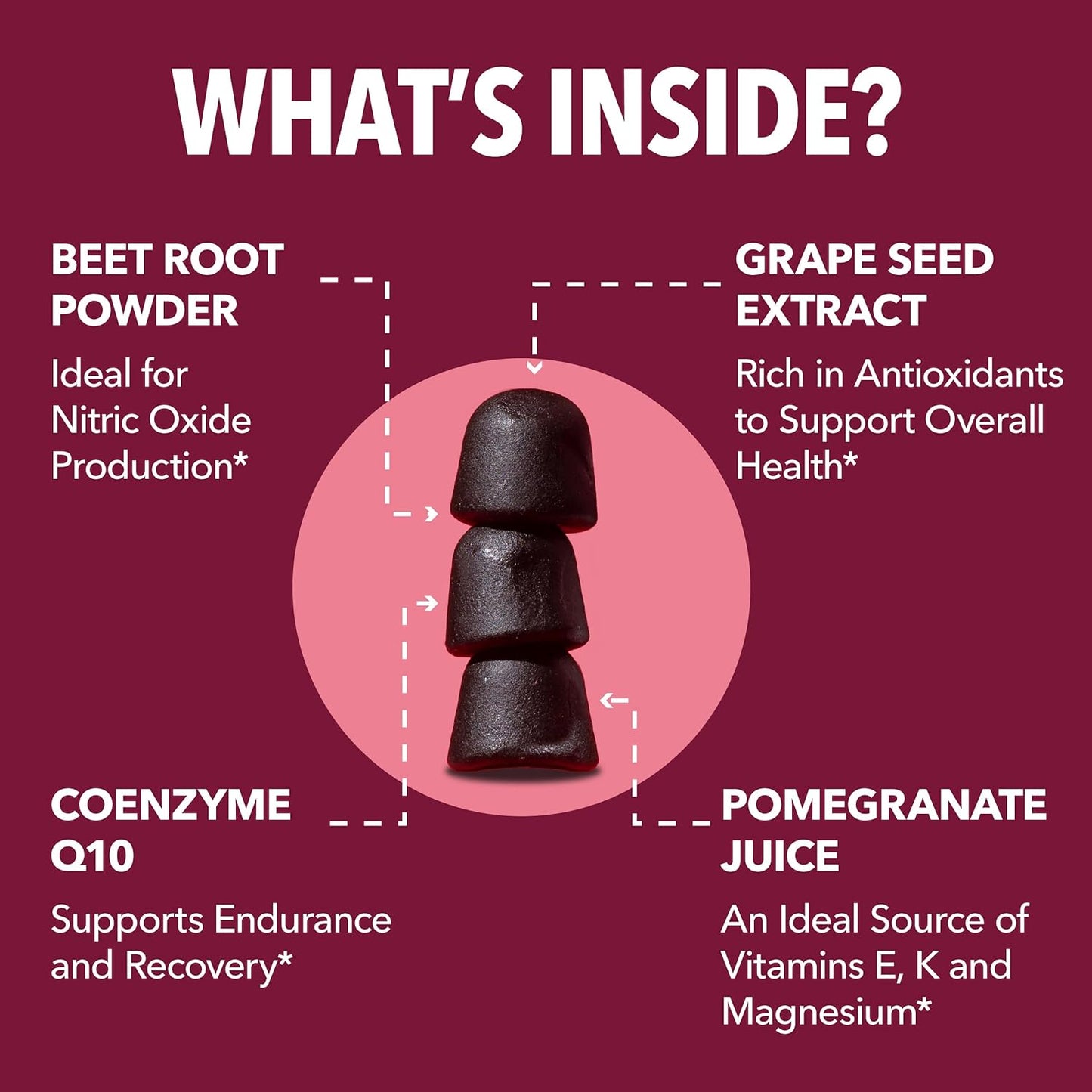 Mixed Berry Flavored Beet Root Gummies with COQ10 & Pomegranate - Nitric Oxide Booster for Endurance, Performance, Recovery - Vegan, Non-GMO, Gluten Free - 30 Count, 15-Day Supply for Men and Women