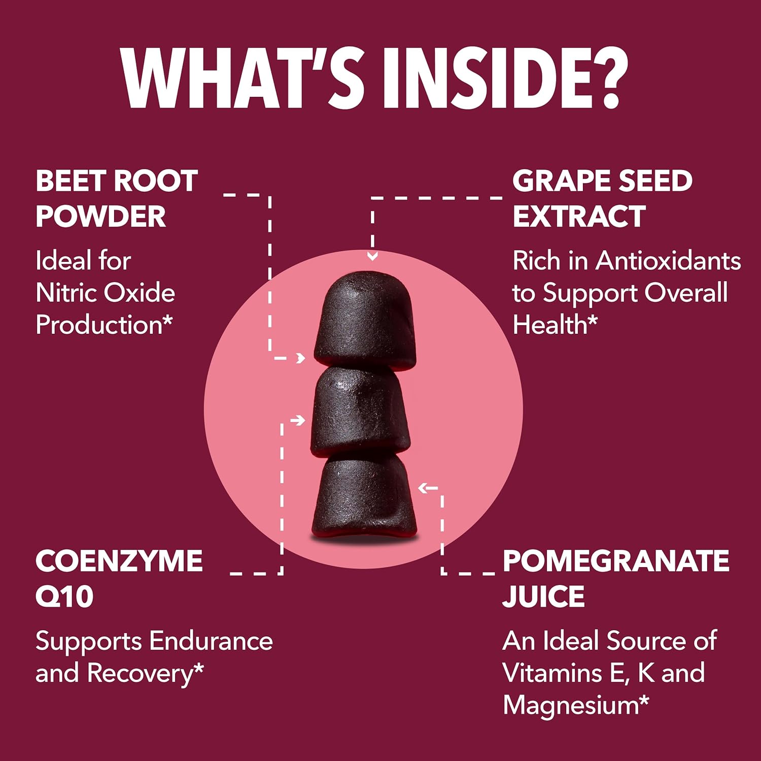 Mixed Berry Flavored Beet Root Gummies with COQ10 & Pomegranate - Nitric Oxide Booster for Endurance, Performance, Recovery - Vegan, Non-GMO, Gluten Free - 30 Count, 15-Day Supply for Men and Women