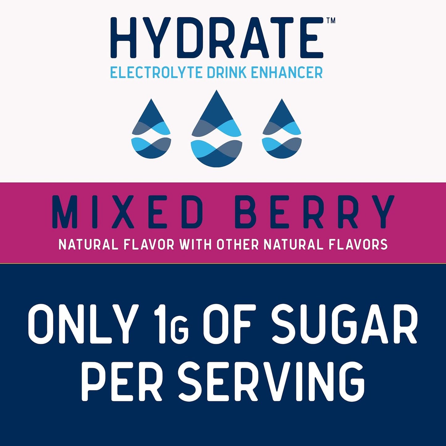 Mixed Berry Hydrate Electrolyte Liquid Drops with Essential Vitamins B3, B6, B12 - Low Sugar, Low Calorie Drink Enhancer (2 Pack)