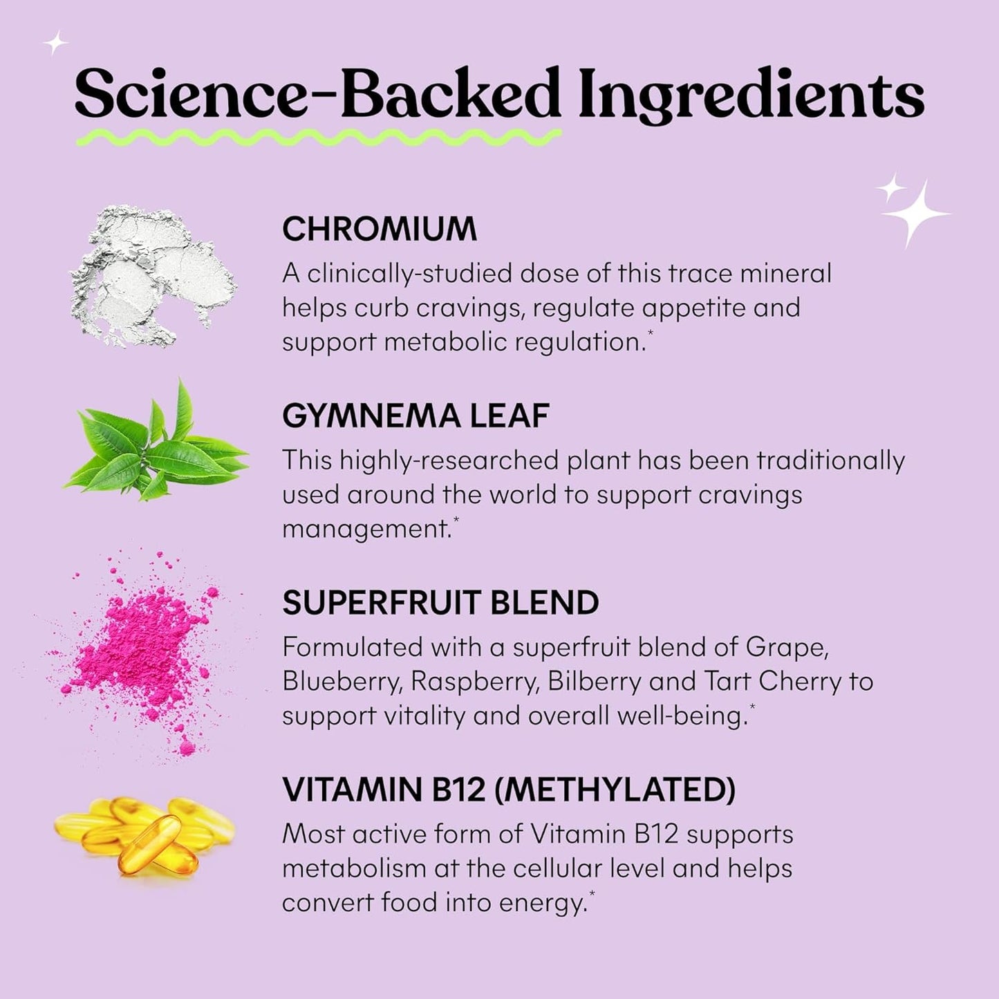 Mixed Berry Soft Chews - Curb Cravings, Support Healthy Diet & Metabolism, Clinically Studied Chromium, Gymnema & B12, 30 Count