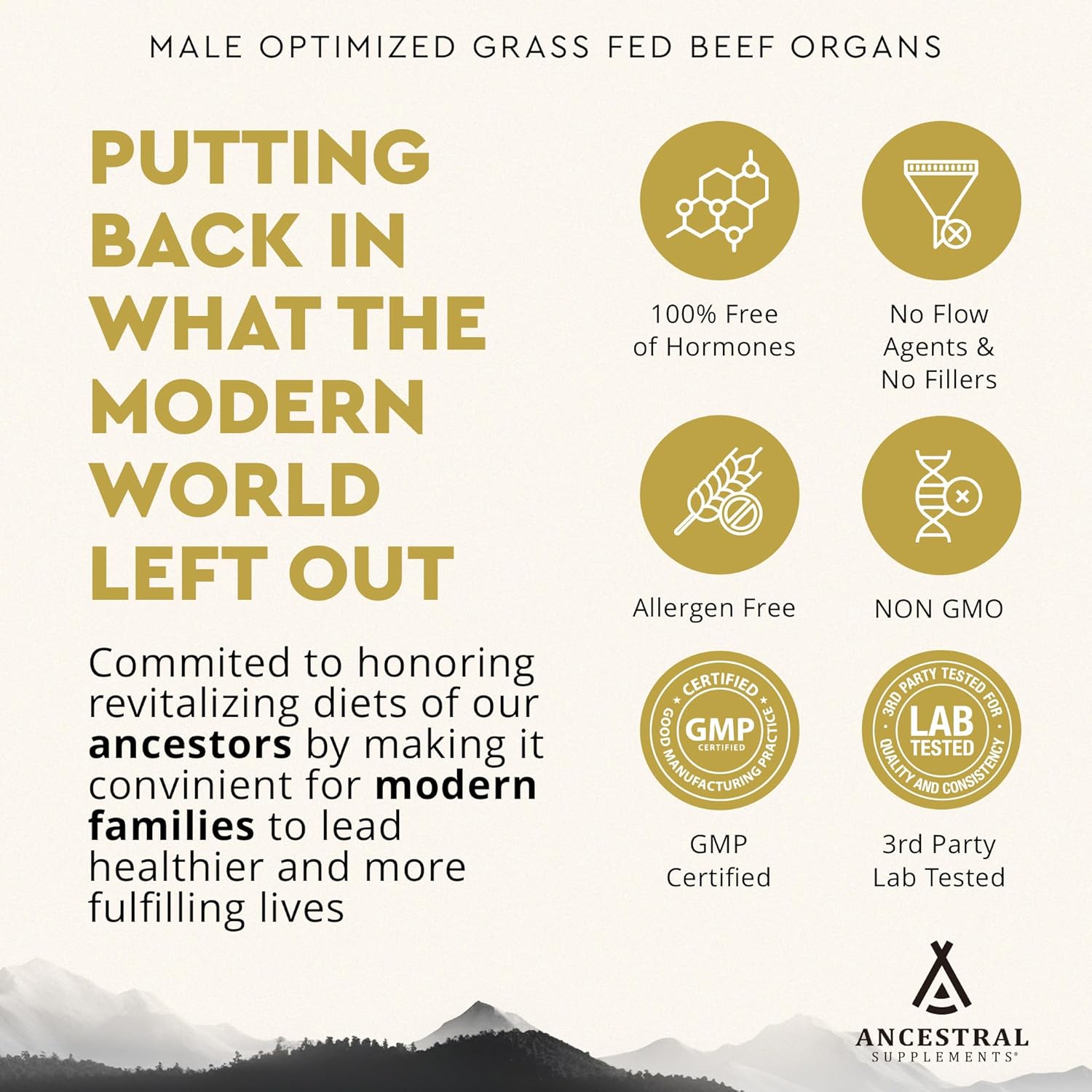 Mofo Men's Health Supplements - Test & Energy Support, Non-GMO Grass Fed Organ Capsules