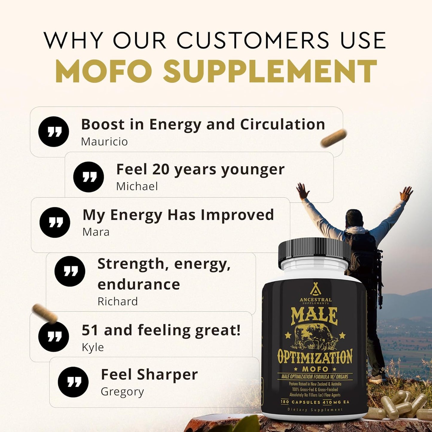 Mofo Men's Health Supplements - Test & Energy Support, Non-GMO Grass Fed Organ Capsules