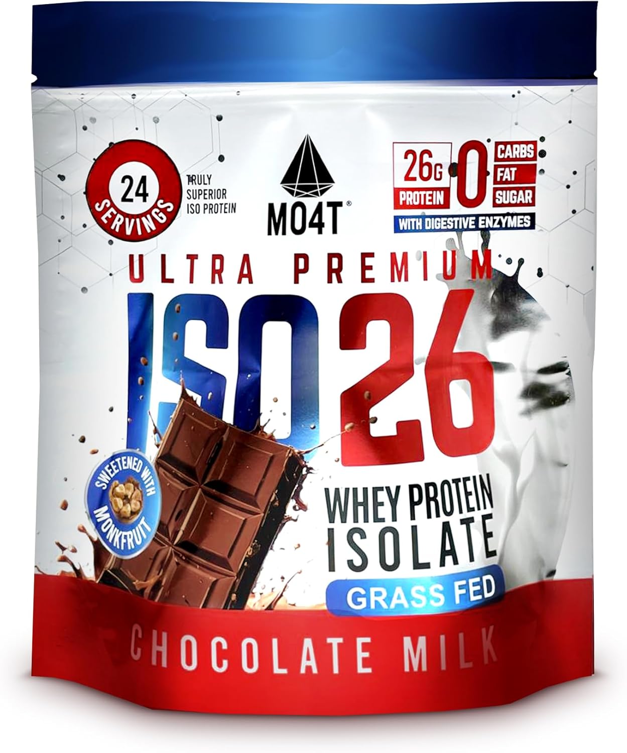 MOMOF4TRANSFORM ISO26 Grass Fed Whey Protein Isolate - Monk Fruit Sweetened, No Carbs, Fat, or Sugar - 26g Protein - 1.6lb - Milk Chocolate