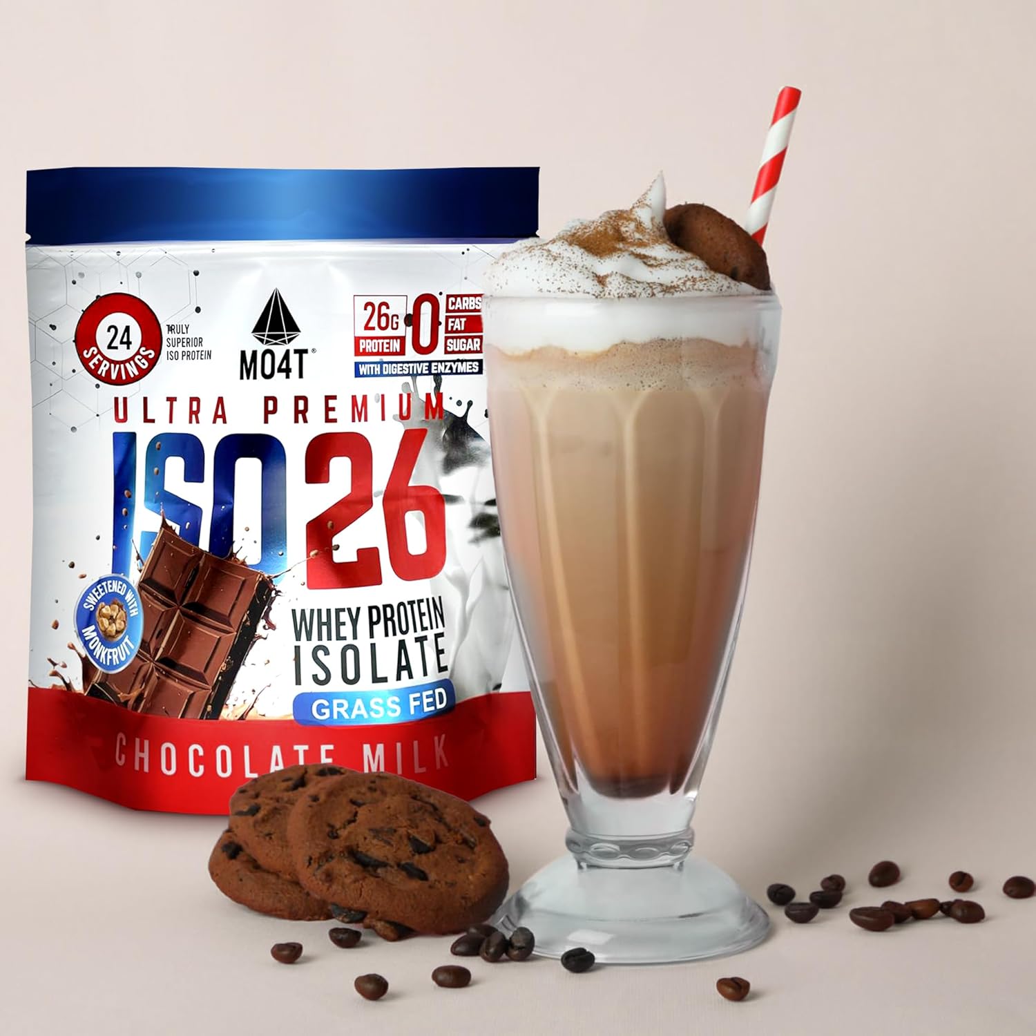 MOMOF4TRANSFORM ISO26 Grass Fed Whey Protein Isolate - Monk Fruit Sweetened, No Carbs, Fat, or Sugar - 26g Protein - 1.6lb - Milk Chocolate