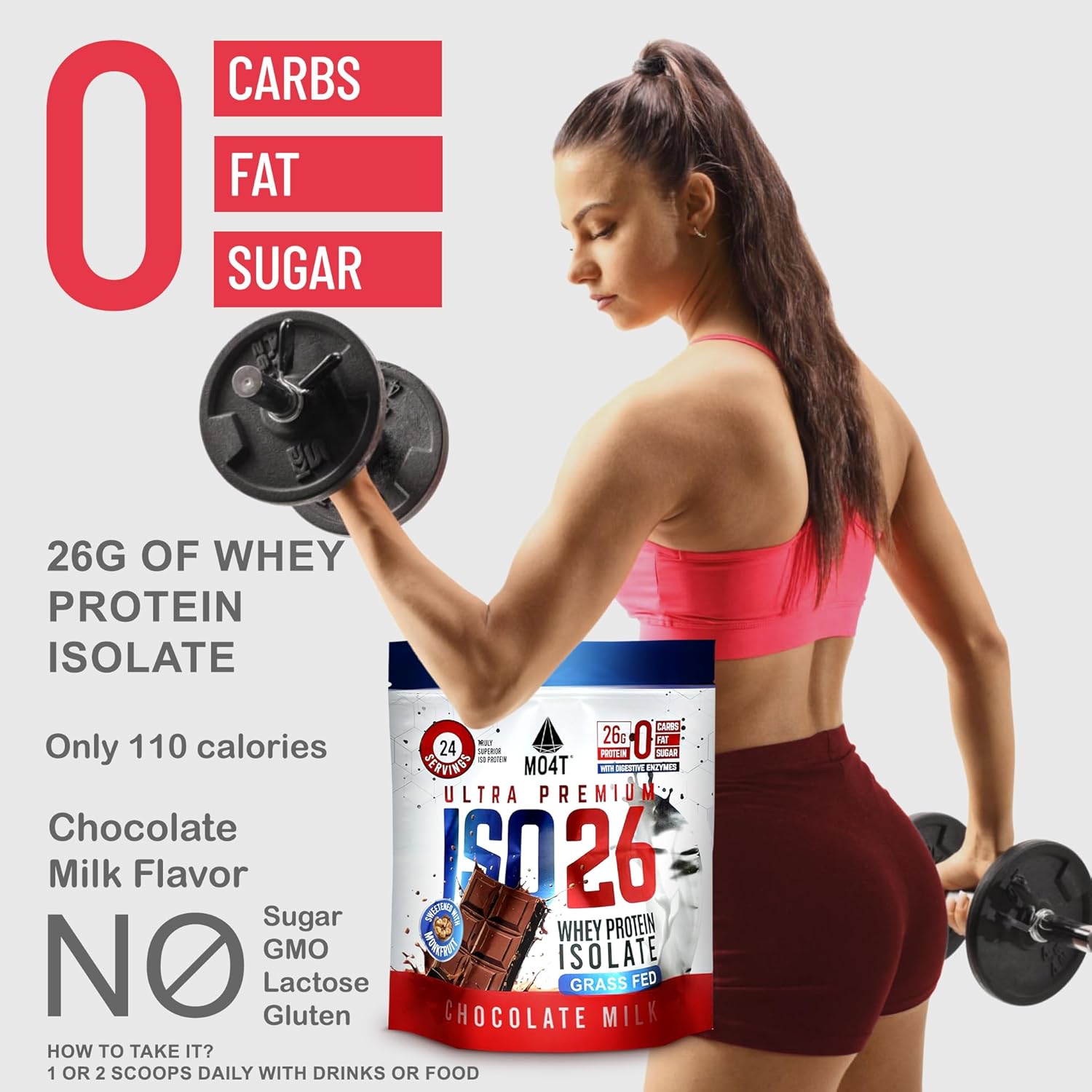 MOMOF4TRANSFORM ISO26 Grass Fed Whey Protein Isolate - Monk Fruit Sweetened, No Carbs, Fat, or Sugar - 26g Protein - 1.6lb - Milk Chocolate