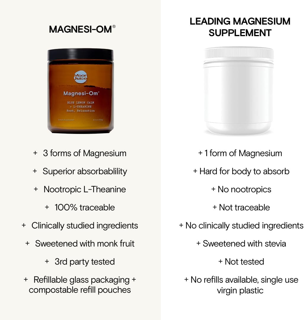 Moon Juice Magnesi-om Blue Lemon Powder - Large 16oz Container