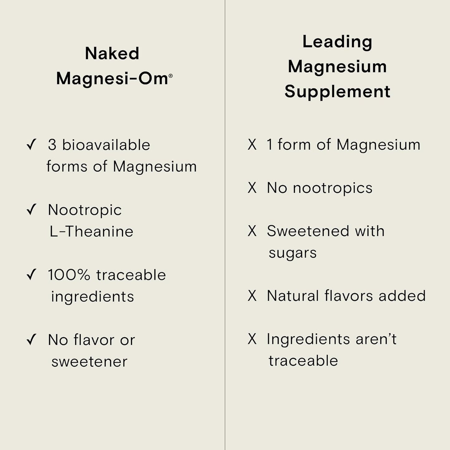 Moon Juice Magnesi-Om Powder for Brain Health & Rest, Unflavored - 30 Servings - L-Theanine & Magnesium Supplement - Regularity Support - Glass Bottle - 3rd Party Tested - Vegan & Non GMO - 4.2oz
