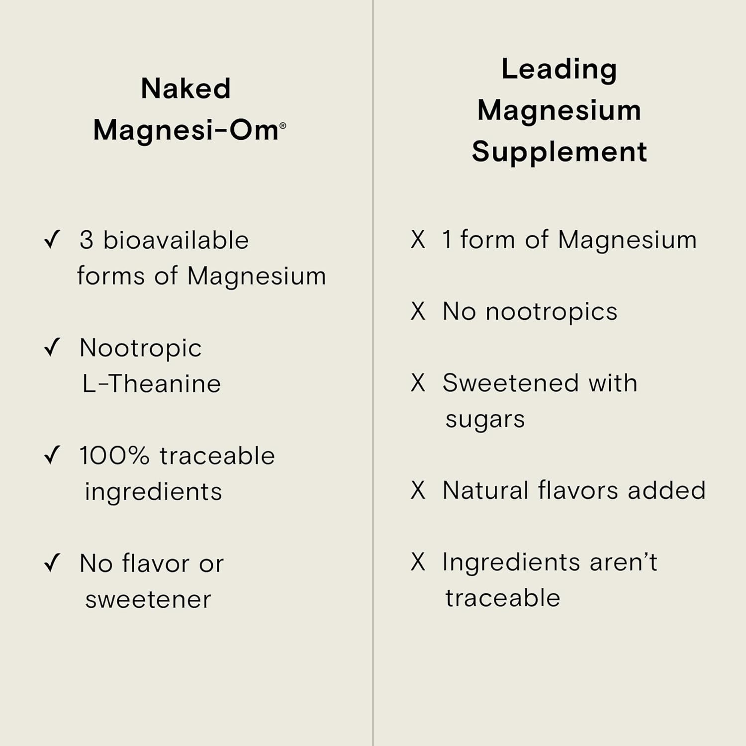 Moon Juice Magnesi-Om Powder for Brain Health & Rest, Unflavored - 30 Servings - L-Theanine & Magnesium Supplement - Regularity Support - Glass Bottle - 3rd Party Tested - Vegan & Non GMO - 4.2oz