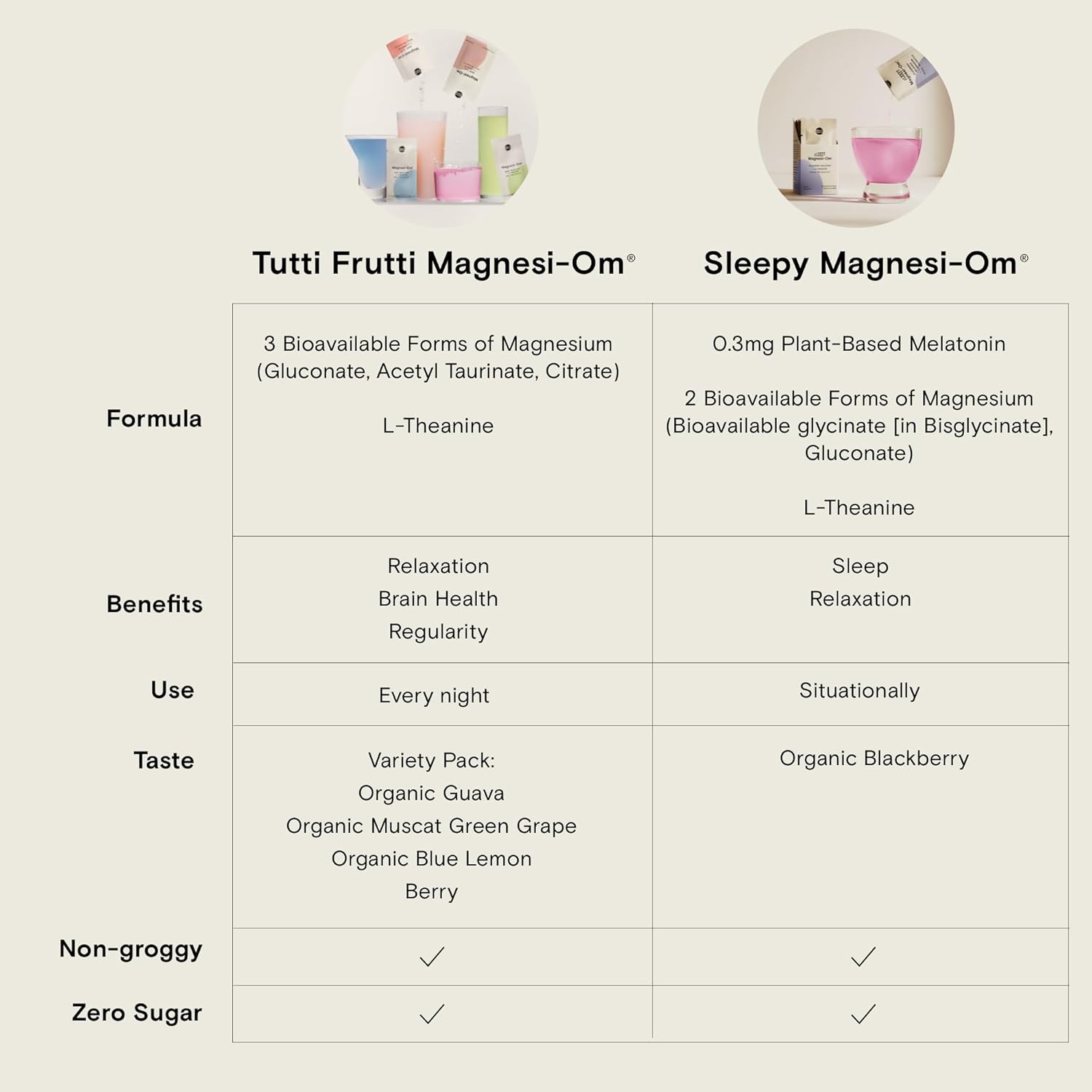 Moon Juice Magnesi-Om Variety Pack - Magnesium Citrate + L-Theanine for Calm + Regularity - Sugar Free - Guava, Green Grape, Blue Lemon, Berry - 24 Sticks