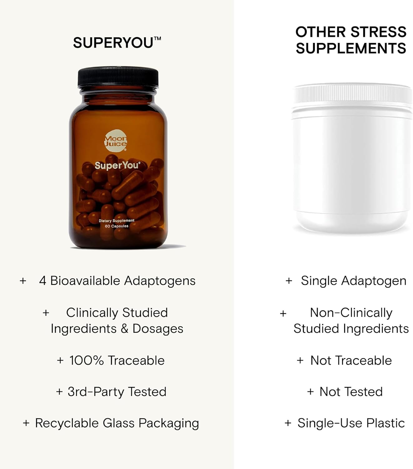 Moon Juice SuperYou Capsules - Energy, Mood, Focus - Ashwagandha Supplement - Cortisol Reducer - Reusable Glass Bottle - Vegan & Non GMO - 60 Count