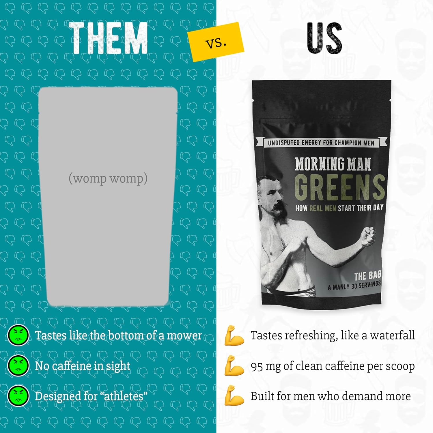 Morning Man Greens Probiotic Superfood Mix with Caffeine, Vitamins, Green Tea & Coffee Extracts, Digestive Enzymes - Gluten Free, Vegan Energy Booster