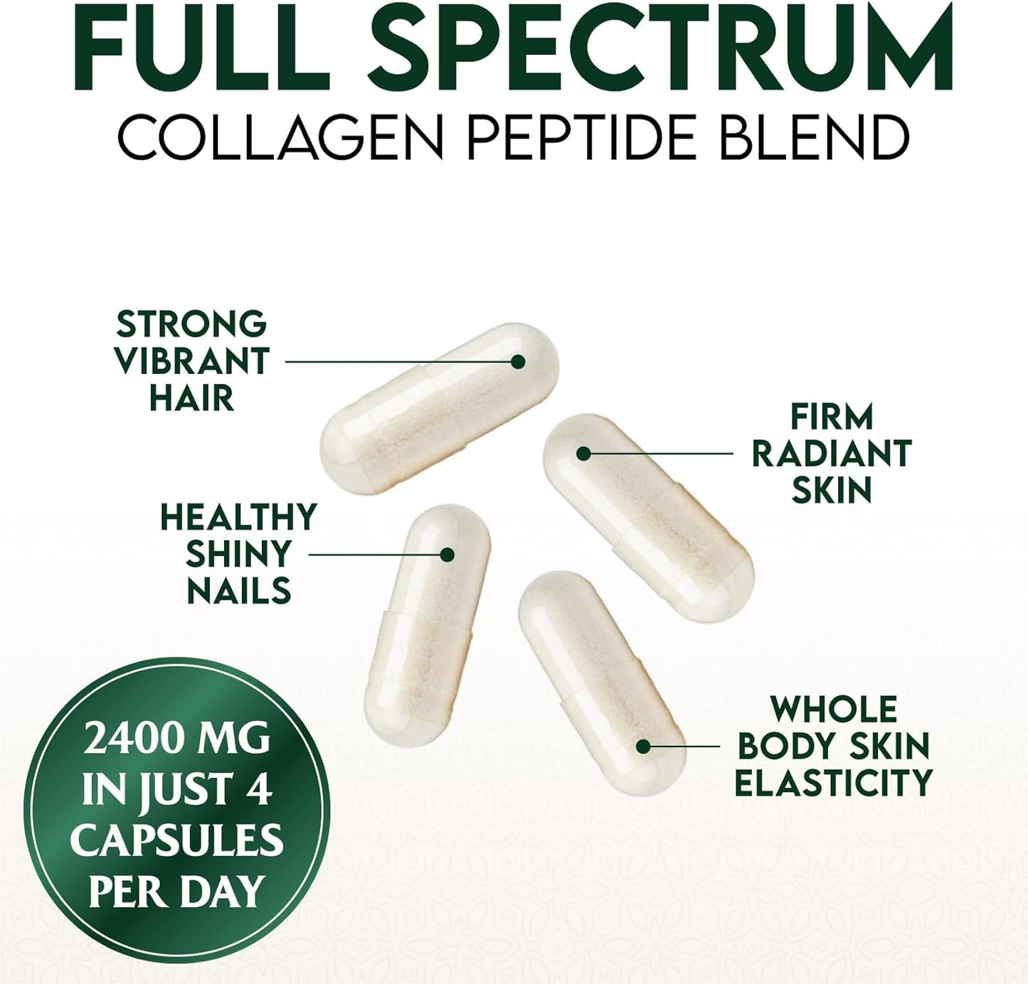 Multi Collagen Peptides Supplement for Hair, Skin, Nails, Joints - 120 Capsules - Hydrolyzed Type I, II, III, V, X - Vital Nutrients for Men & Women