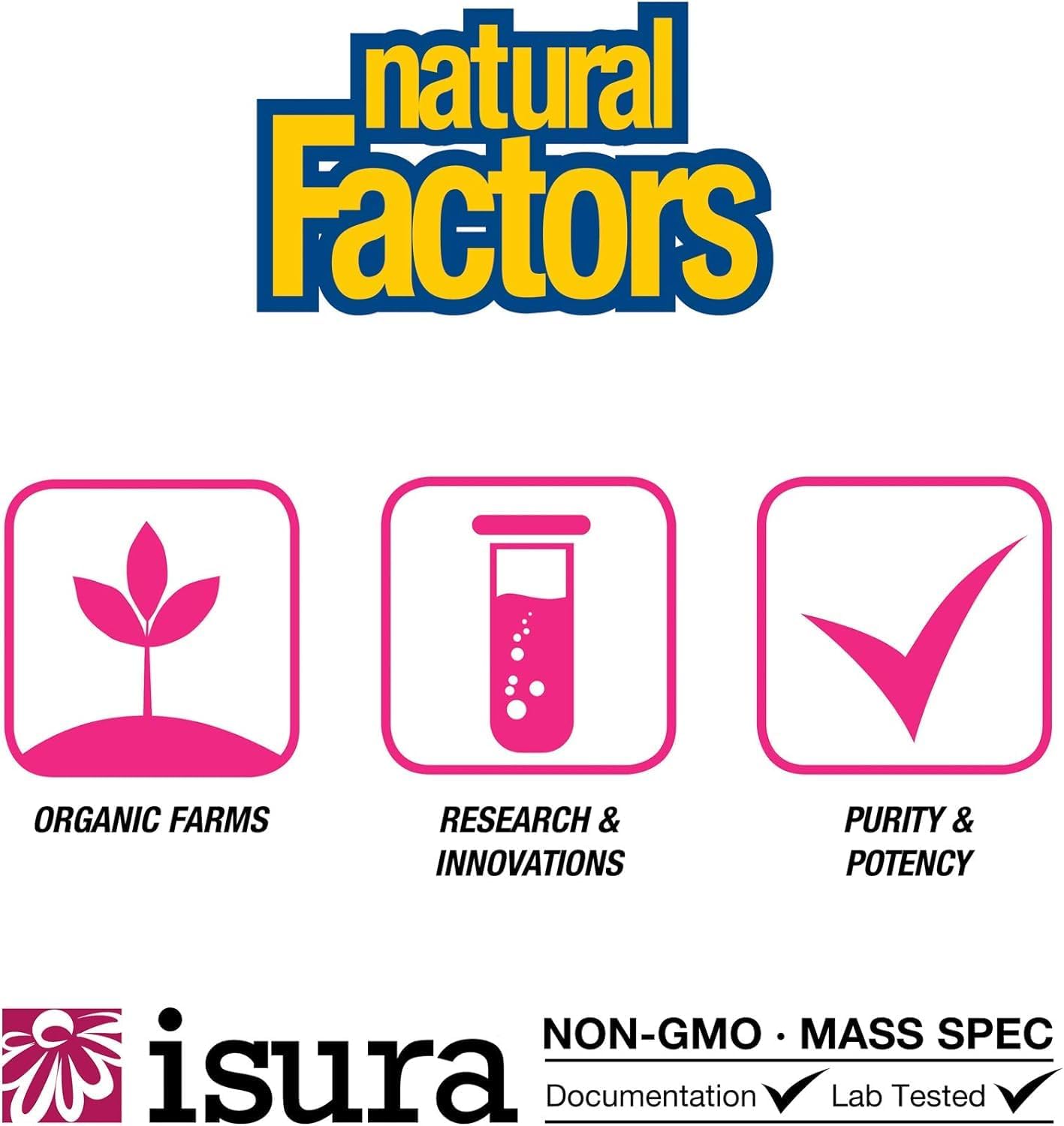 Multi-Pack of Natural Factors Easy Iron Chewables, 20mg, 60 Tablets