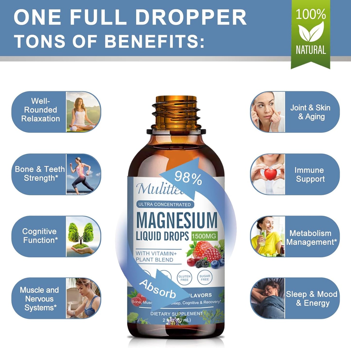 Multitea Magnesium Glycinate Liquid Drops - Enhanced Absorption Supplement for Nerve, Heart, and Muscle Health - Sugar-Free with Essential Nutrients