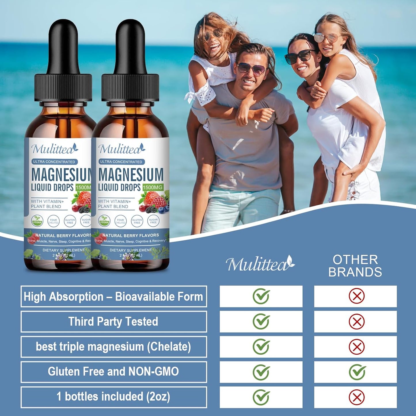 Multitea Magnesium Glycinate Liquid Drops - Enhanced Absorption Supplement for Nerve, Heart, and Muscle Health - Sugar-Free with Essential Nutrients