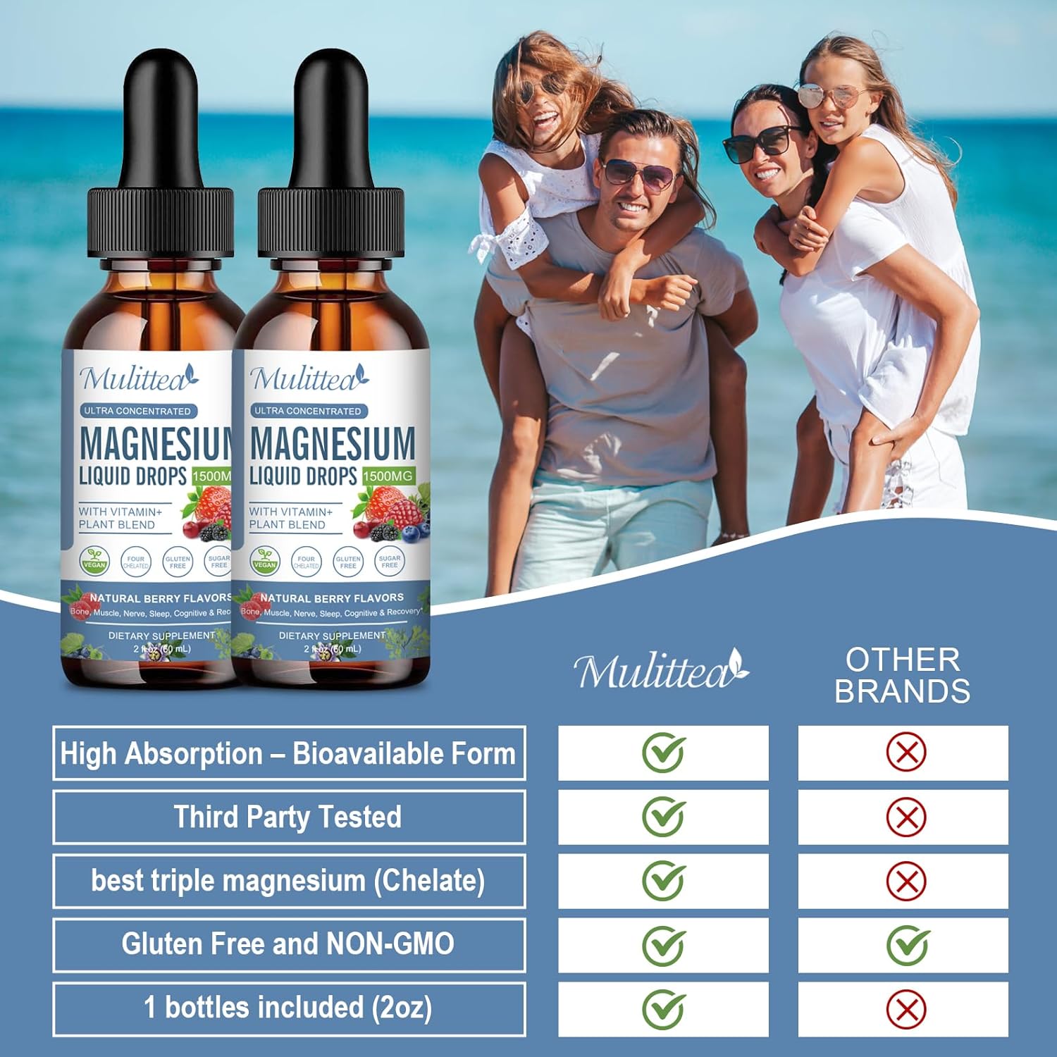 Multitea Magnesium Glycinate Liquid Drops - Enhanced Absorption Supplement for Nerve, Heart, and Muscle Health - Sugar-Free with Essential Nutrients