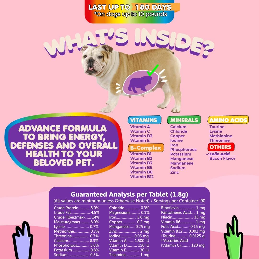 Multivitamin for Pregnant, Nursing, and Newborn Pets - Senior Dog & Puppy Supplement with Folic Acid, Minerals, and Amino Acids by Makondo Pets