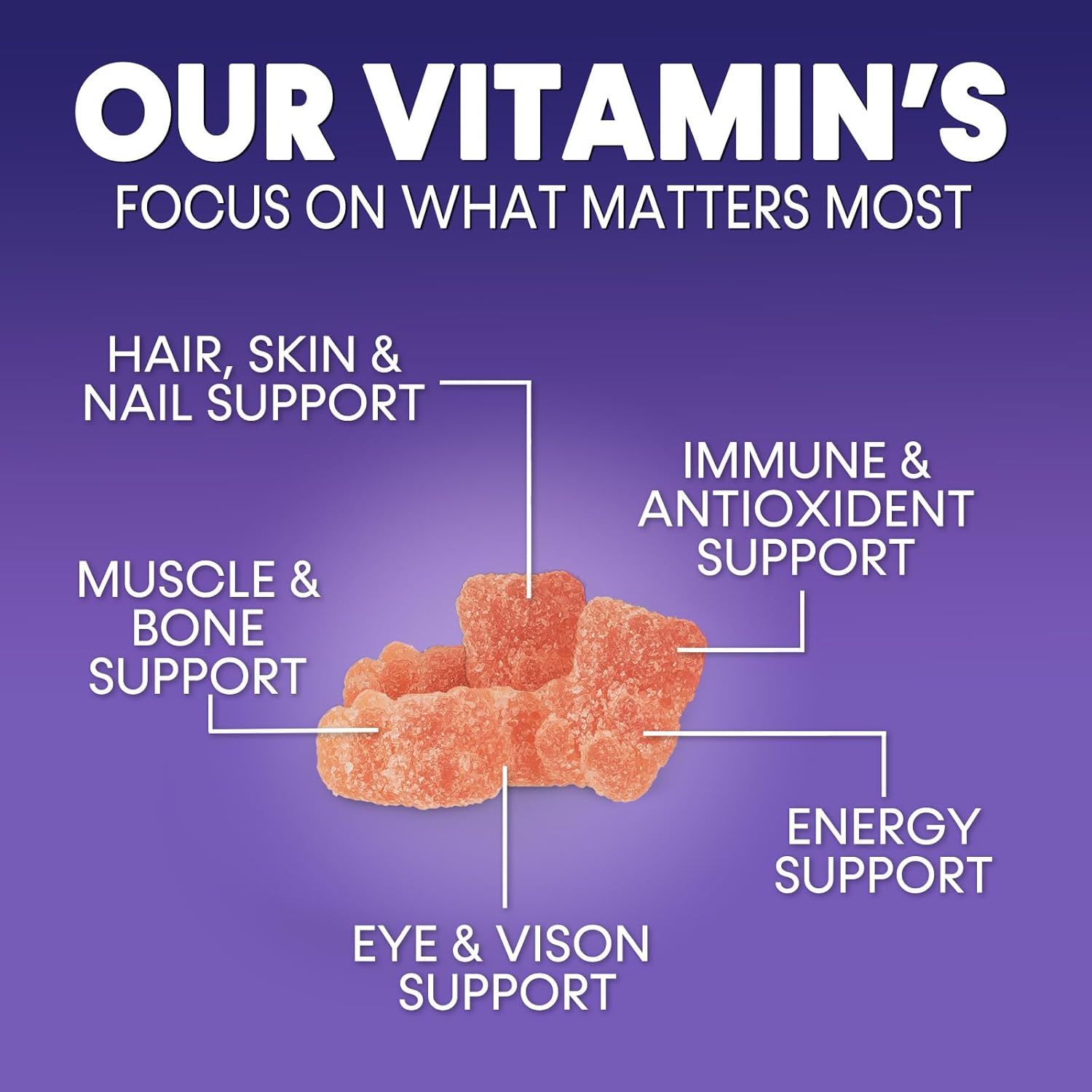 Multivitamin Gummies for Adults with 13 Vitamins and Minerals - Immune Health Support Supplement - Berry Flavor - 90 Gummies