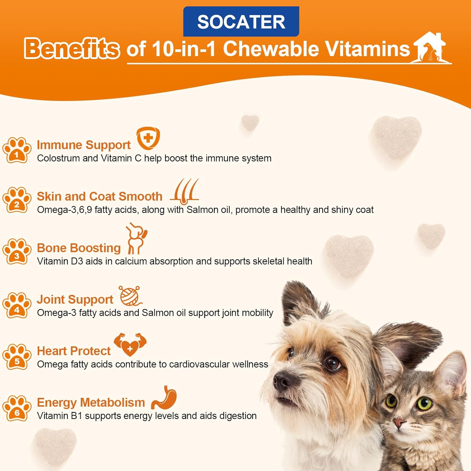 Multivitamin Treats for Dogs & Cats with 5 Essential Nutrients for Joint, Bone, Skin, Coat, Heart, and Immune Health - 100ct