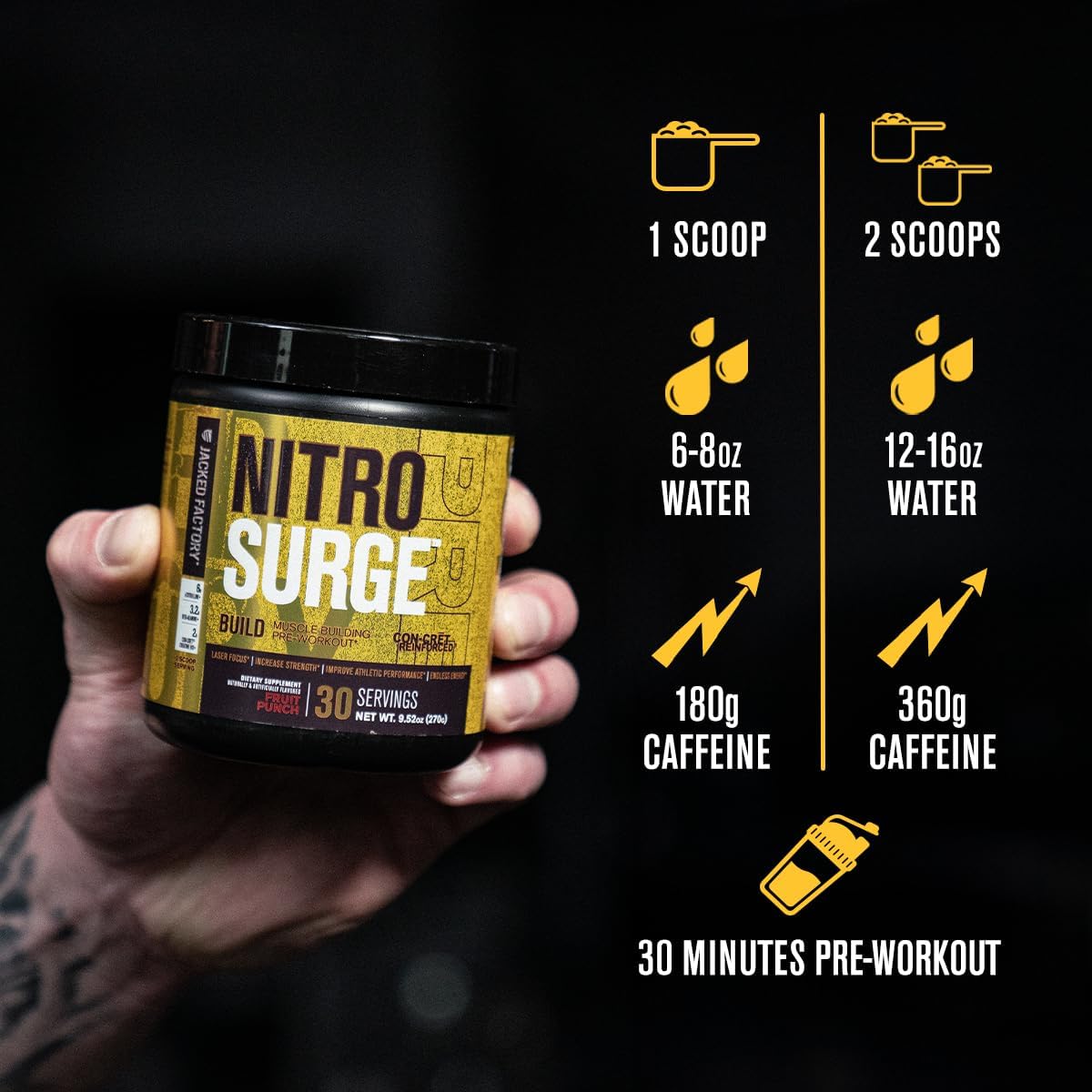 Muscle-Building Combo: Jacked Factory Nitrosurge Pre Workout & Creatine Monohydrate Powder (60 Servings, Blue Raspberry & Unflavored)