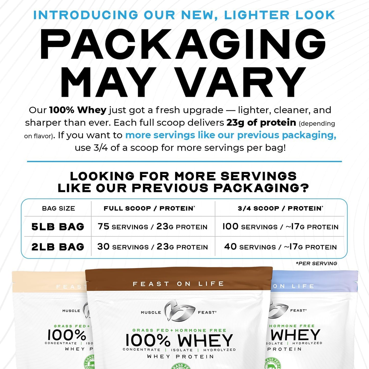 Muscle Feast 100% Grass-Fed Whey Protein, Hormone-Free, All Natural, Unflavored - 2lb Pack