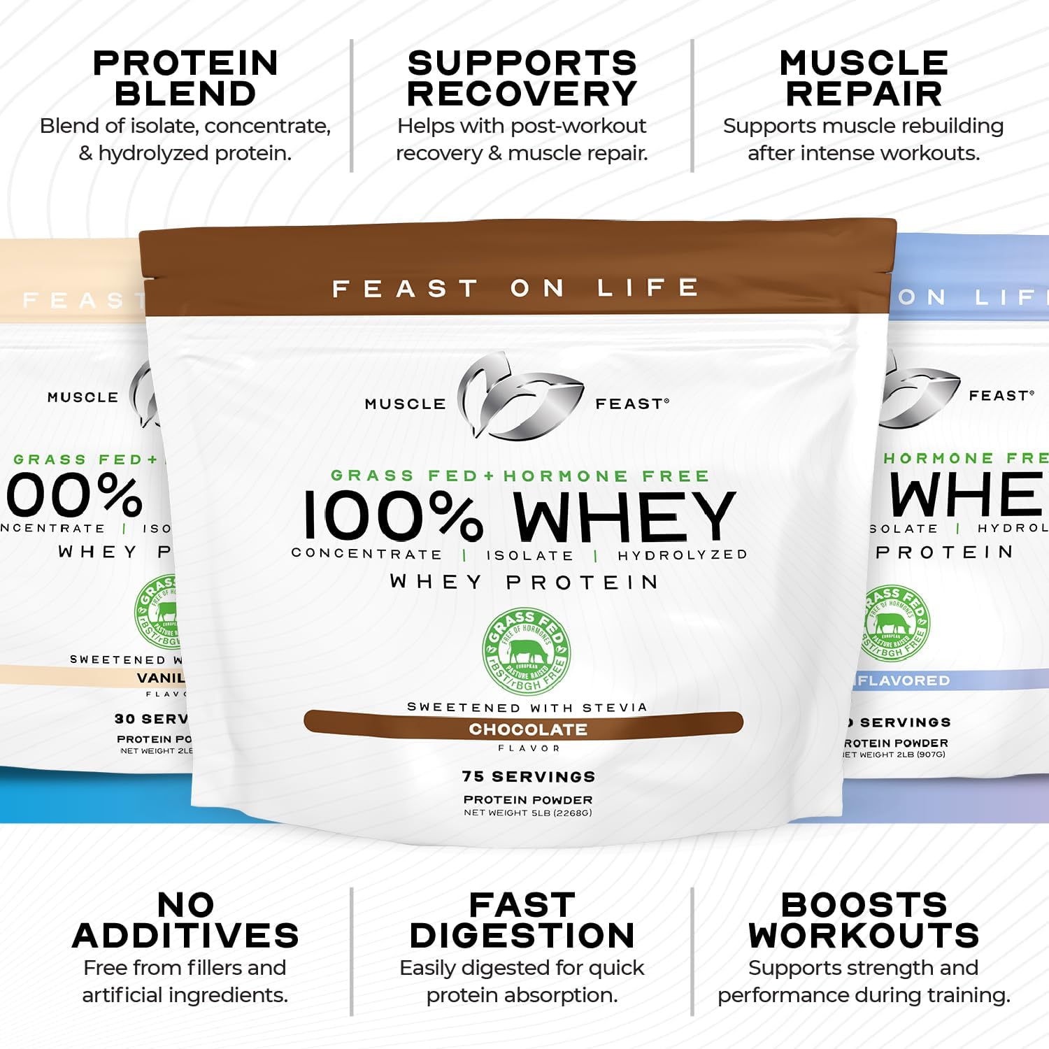 Muscle Feast 100% Grass-Fed Whey Protein, Hormone-Free, All Natural, Unflavored - 2lb Pack