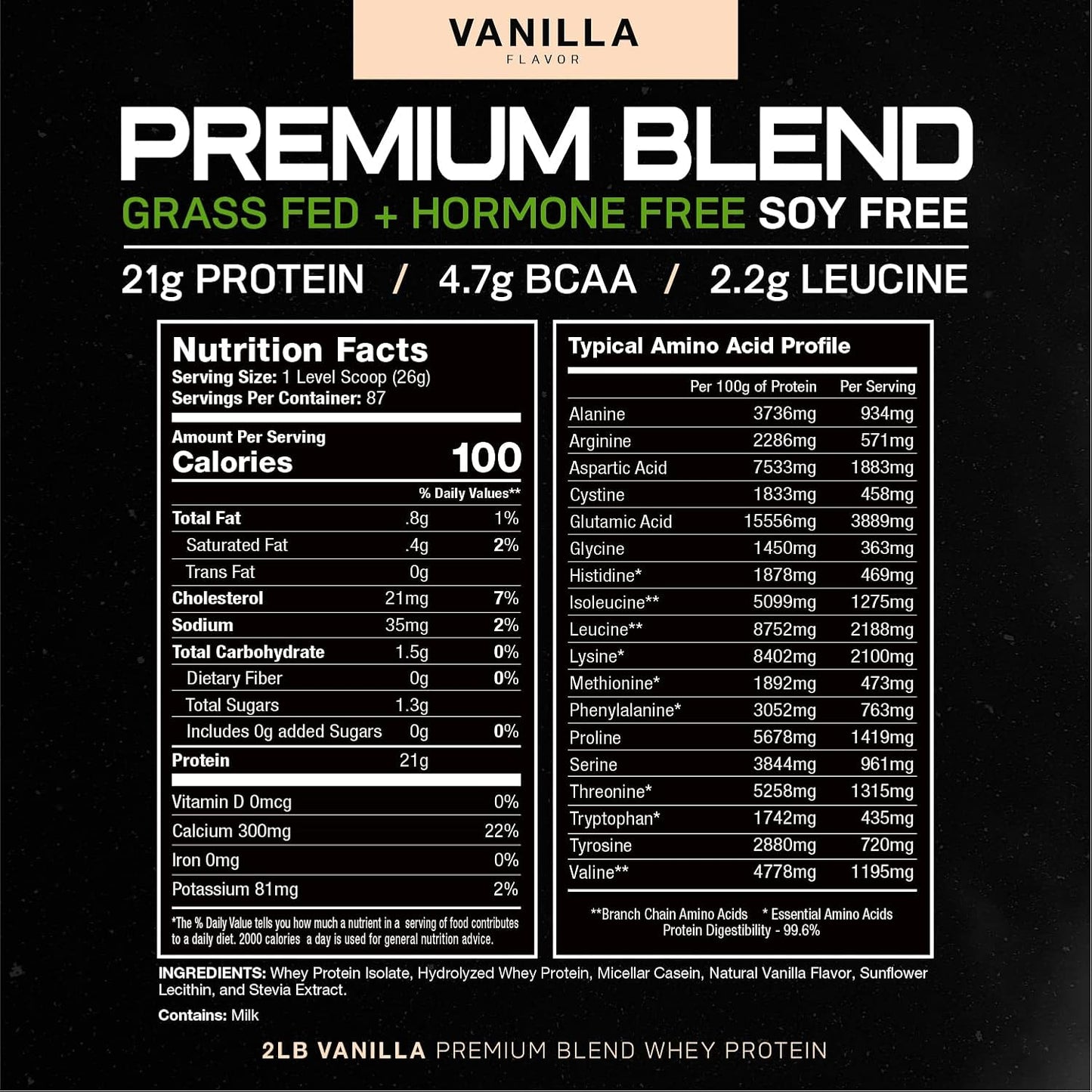 Muscle Feast Grass-Fed Protein Blend - Vanilla Flavor, 21g Protein, 100 Calories - Whey, Hydrolyzed Whey, Isolate, Micellar Casein - 5lb Pack