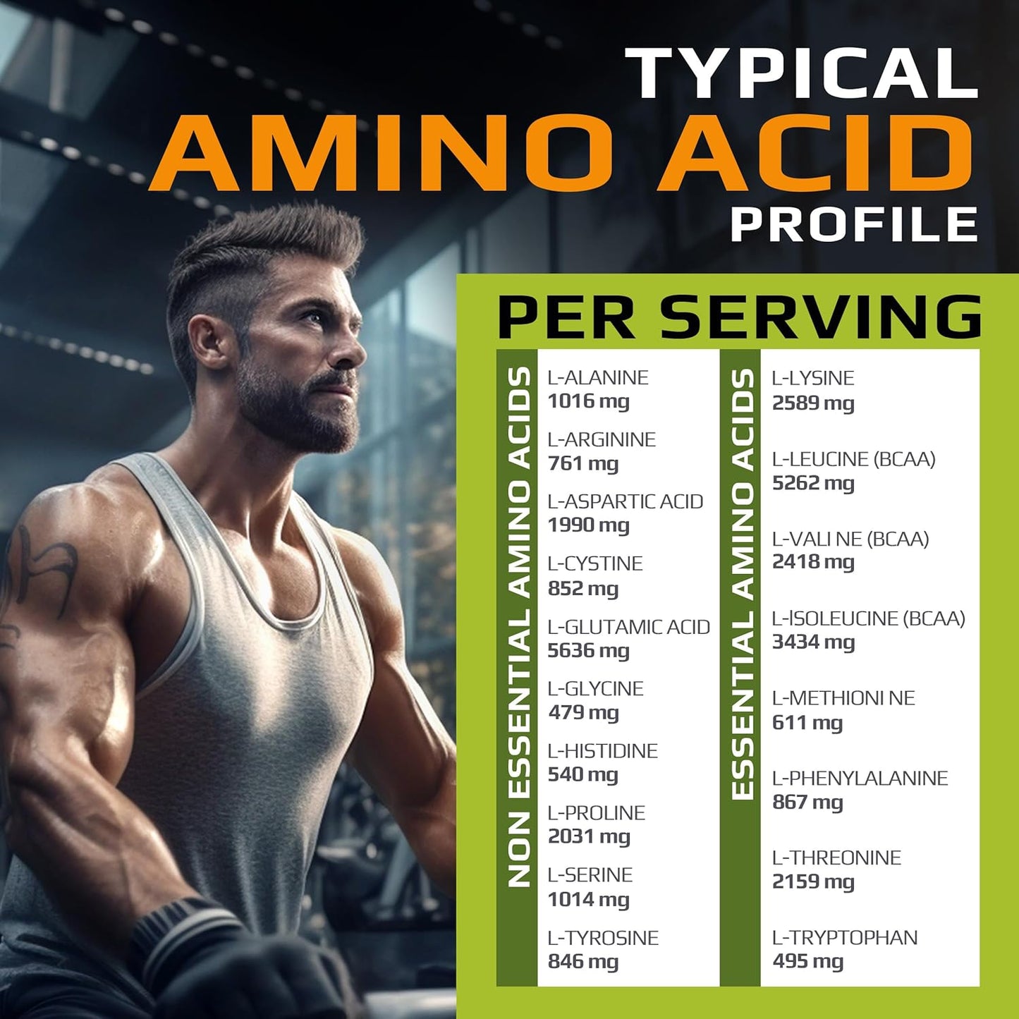 MUSCLE FOOD LABS MFL 100% Isolate Protein - 30g Protein, 12g Amino Acids, Keto Friendly, Low Carbs - 2 lbs (Banana Cream)