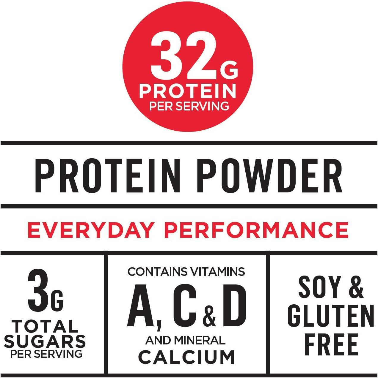 Muscle Milk Genuine Chocolate Protein Powder - 4.94lb, 32 Servings, 32g Protein, NSF Certified, Energizing Snack