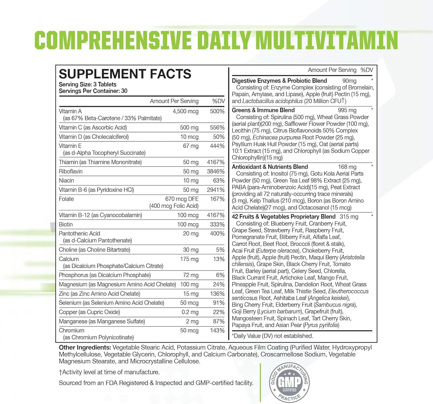 Muscle Pharm Essentials Multi-V+: Athlete's Multivitamin for Energy, Performance & Immune Health - 90 Tablets - 30 Servings