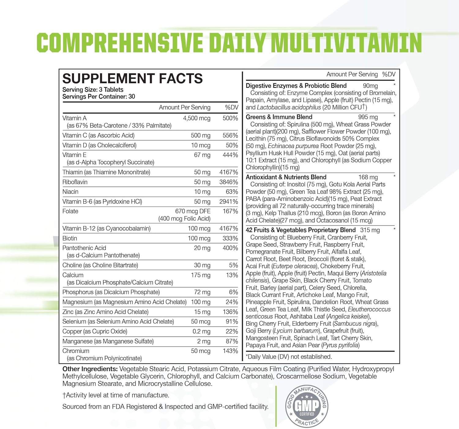 Muscle Pharm Essentials Multi-V+: Athlete's Multivitamin for Energy, Performance & Immune Health - 90 Tablets - 30 Servings