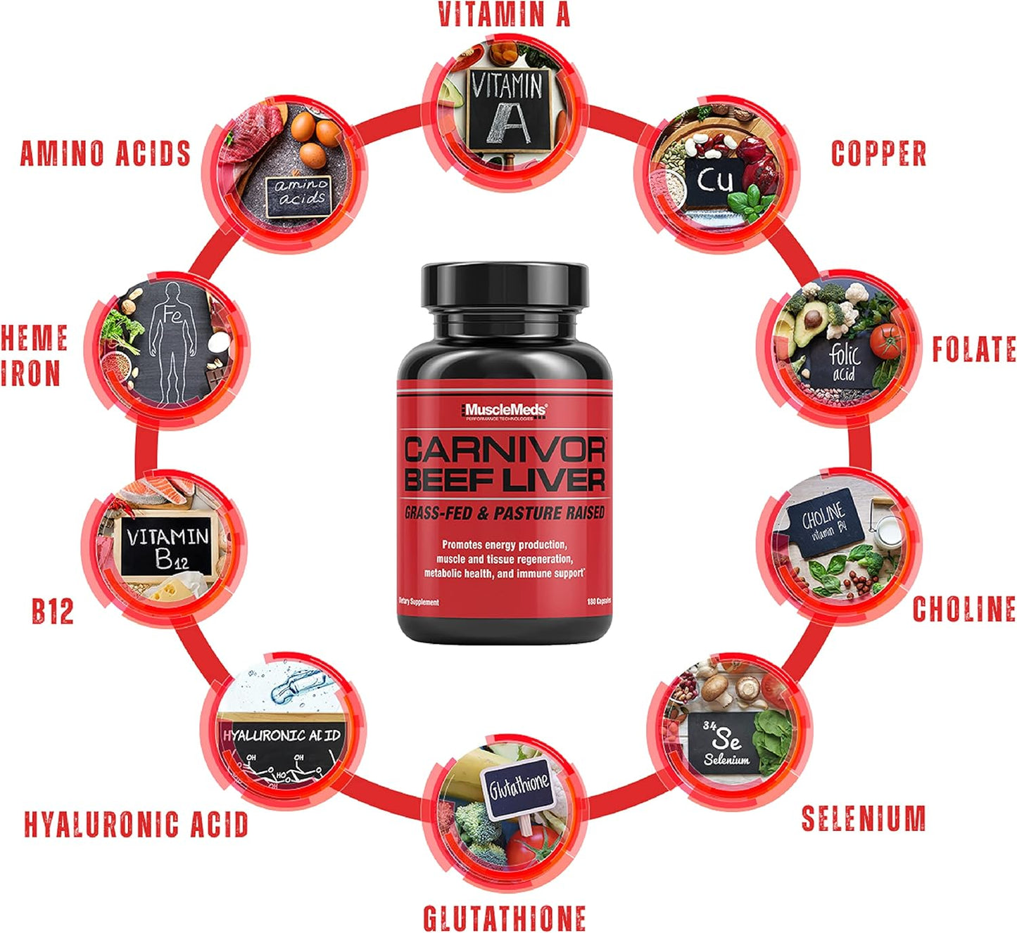MuscleMeds Carnivor Beef Liver Capsules - Energy, Recovery, Immunity, Non-GMO - 180 Grass Fed Capsules