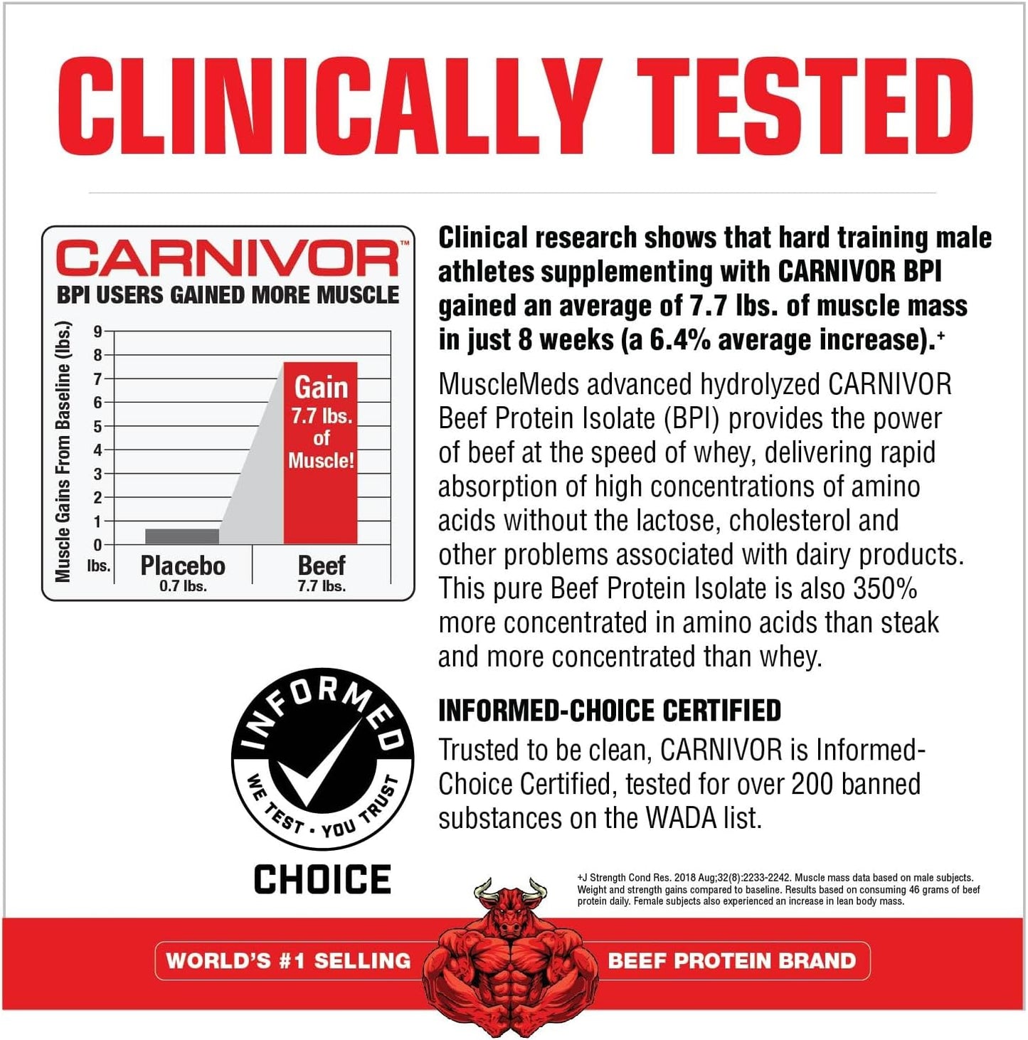MuscleMeds CARNIVOR Beef Protein Isolate Powder - Fruity Cereal Flavor, 23g Protein, Muscle Building and Recovery, Lactose, Sugar, and Fat Free - 28 Servings