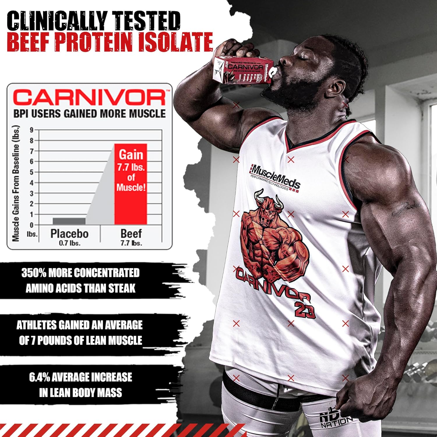 MuscleMeds Carnivor Chocolate RTD Protein Shake, 40g Isolate Protein, Muscle Building & Recovery, Lactose & Sugar Free, Pack of 12