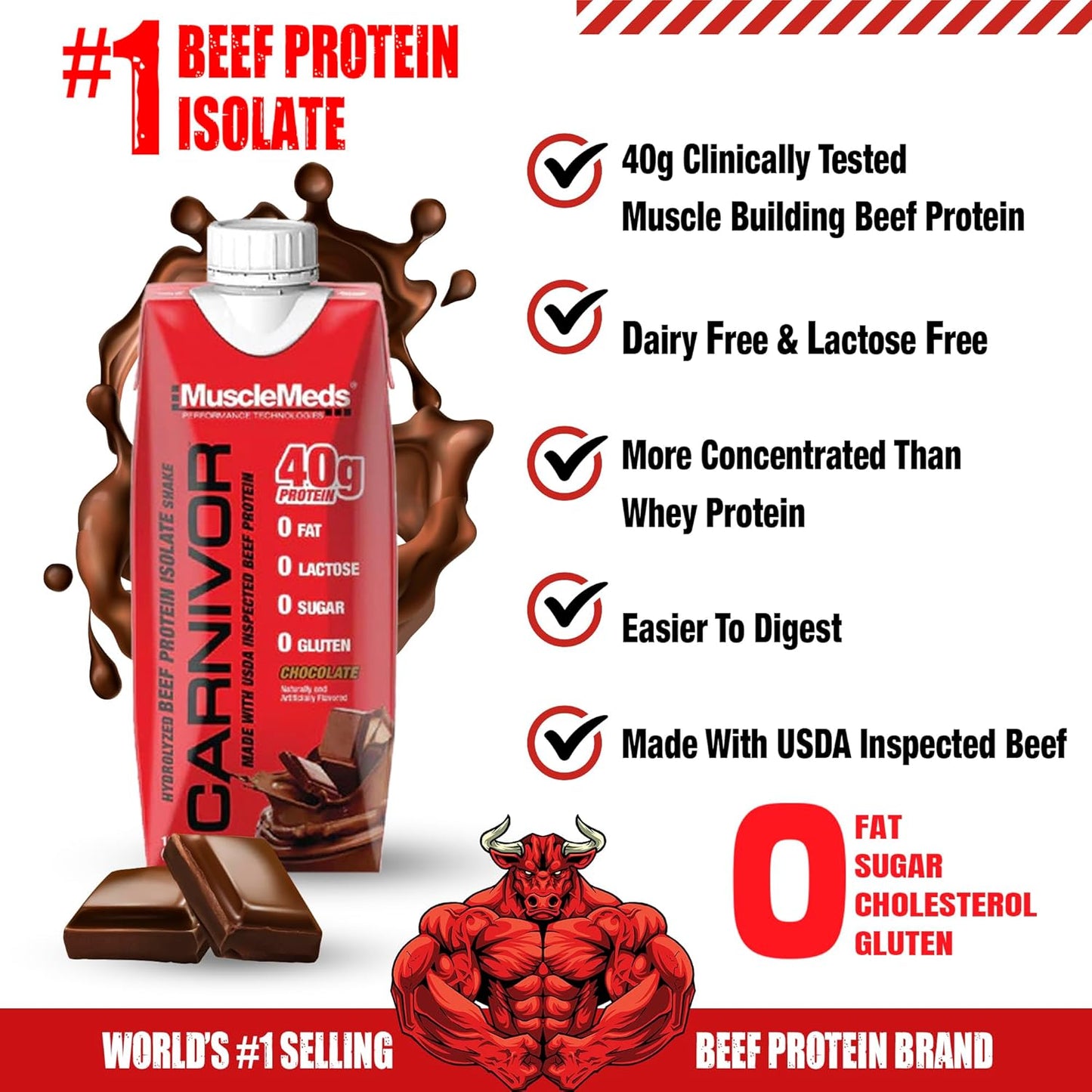 MuscleMeds Carnivor Chocolate RTD Protein Shake, 40g Isolate Protein, Muscle Building & Recovery, Lactose & Sugar Free, Pack of 12