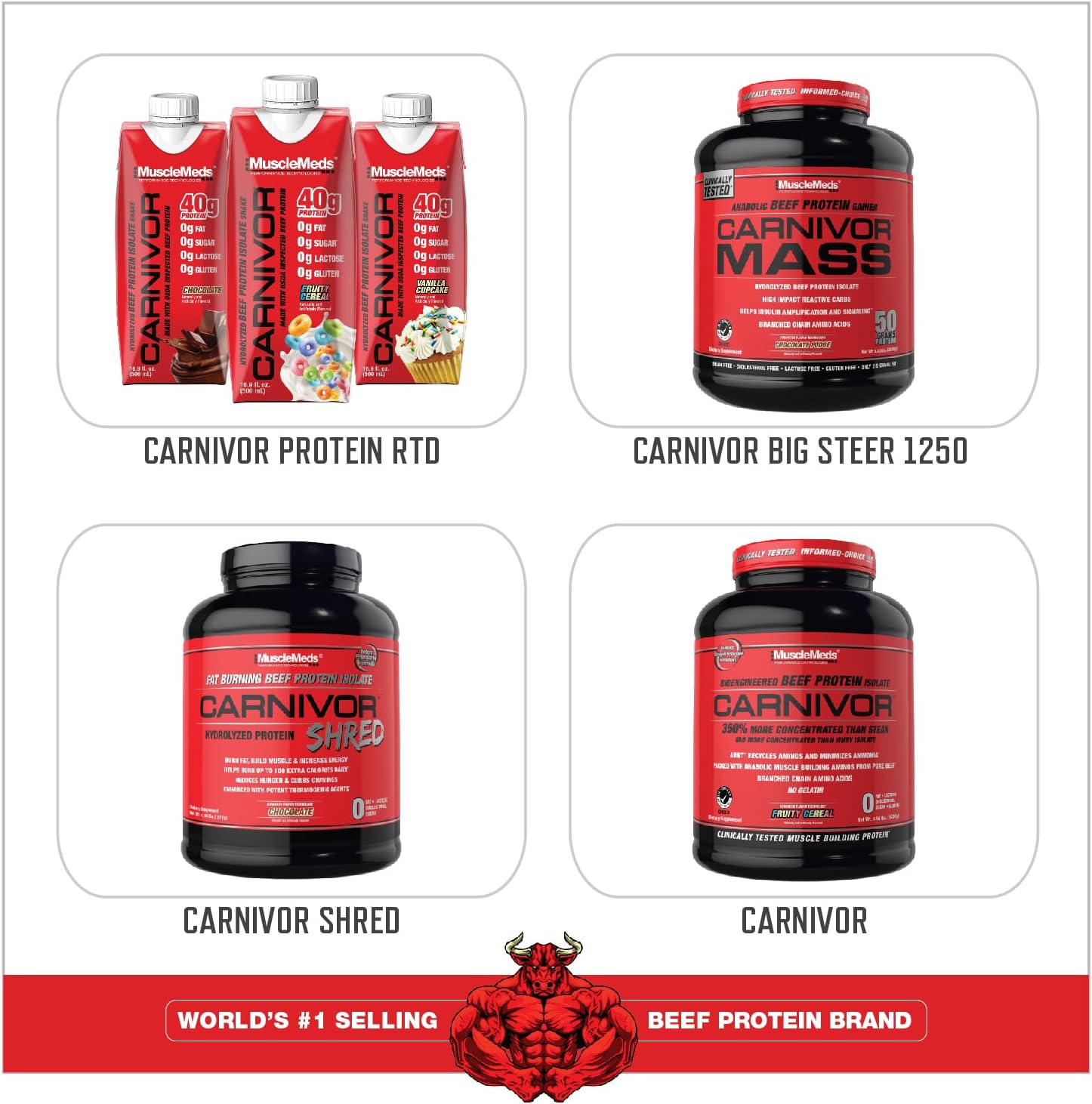 MuscleMeds Carnivor Mass Chocolate Big Steer 1250, 15 Lb - High Protein Weight Gainer Supplement