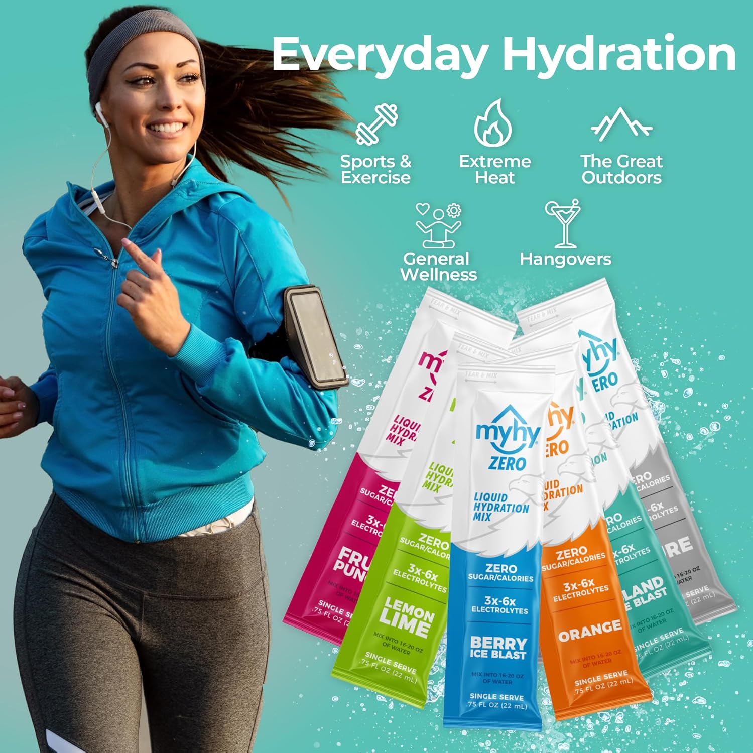 MyHy Zero Sugar Electrolyte Drink Mix Packets for Adults & Kids - Island Ice Flavor, 50 Count - Dehydration Relief for Travel, Pregnancy, Sports, Hangovers