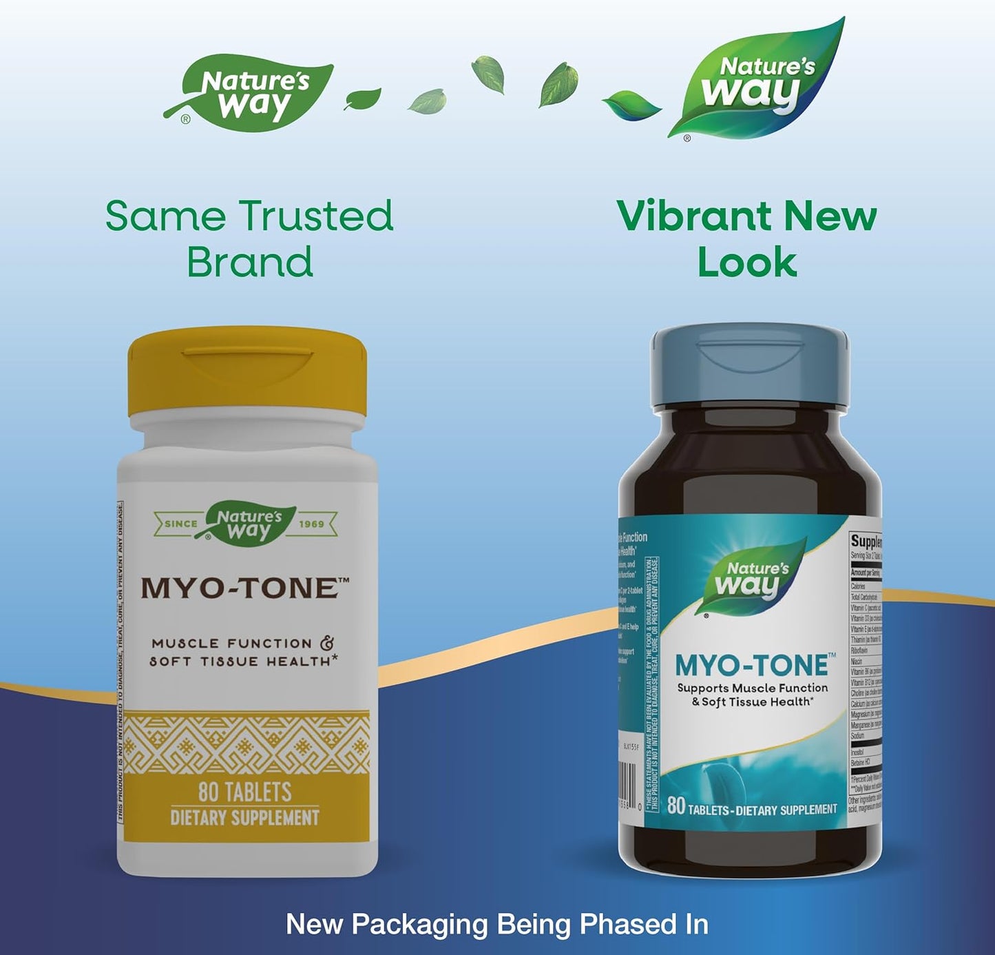 Myo-Tone Muscle Function Support Tablets with Magnesium & Calcium, 80 ct, Gluten-Free & Vegetarian