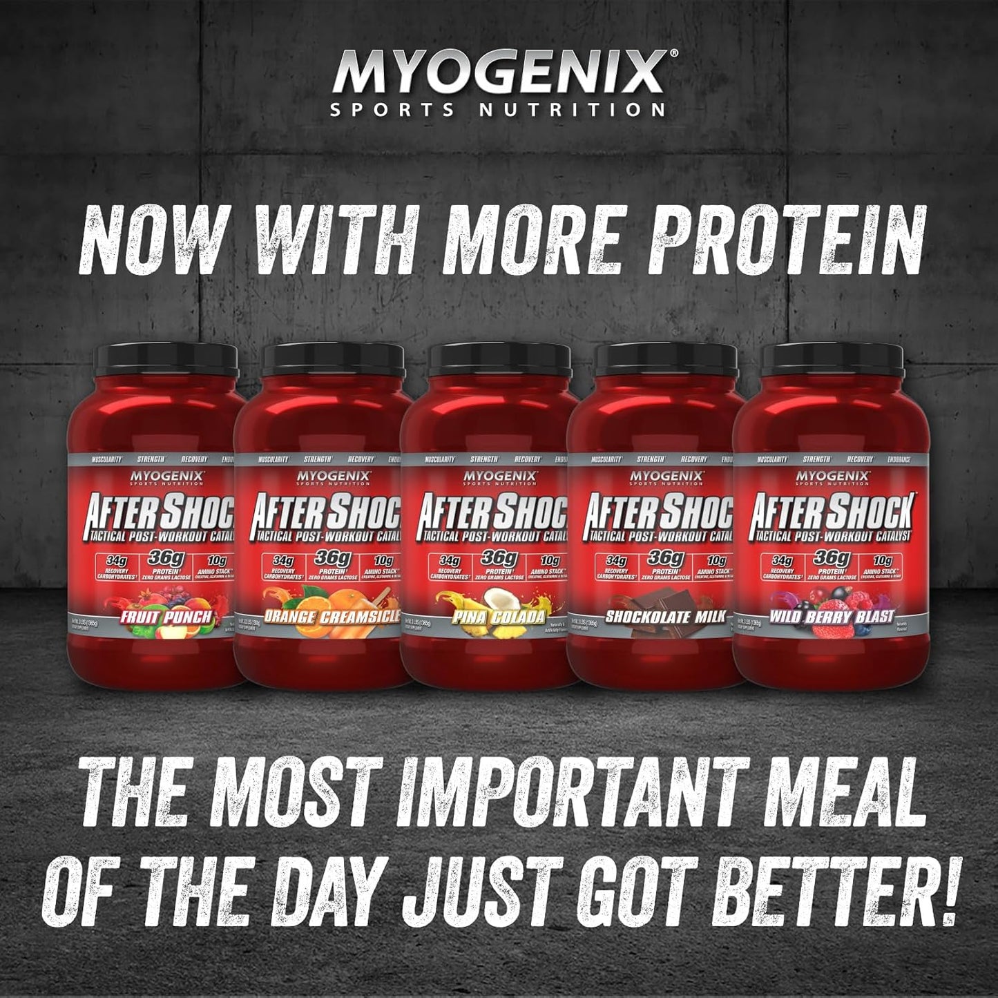 Myogenix Aftershock Post Workout Protein for Muscle Growth - Anabolic Whey with Carbs, Amino Stack, Creatine, Glutamine, BCAAs | Shockolate Milk - 2.64 LBS