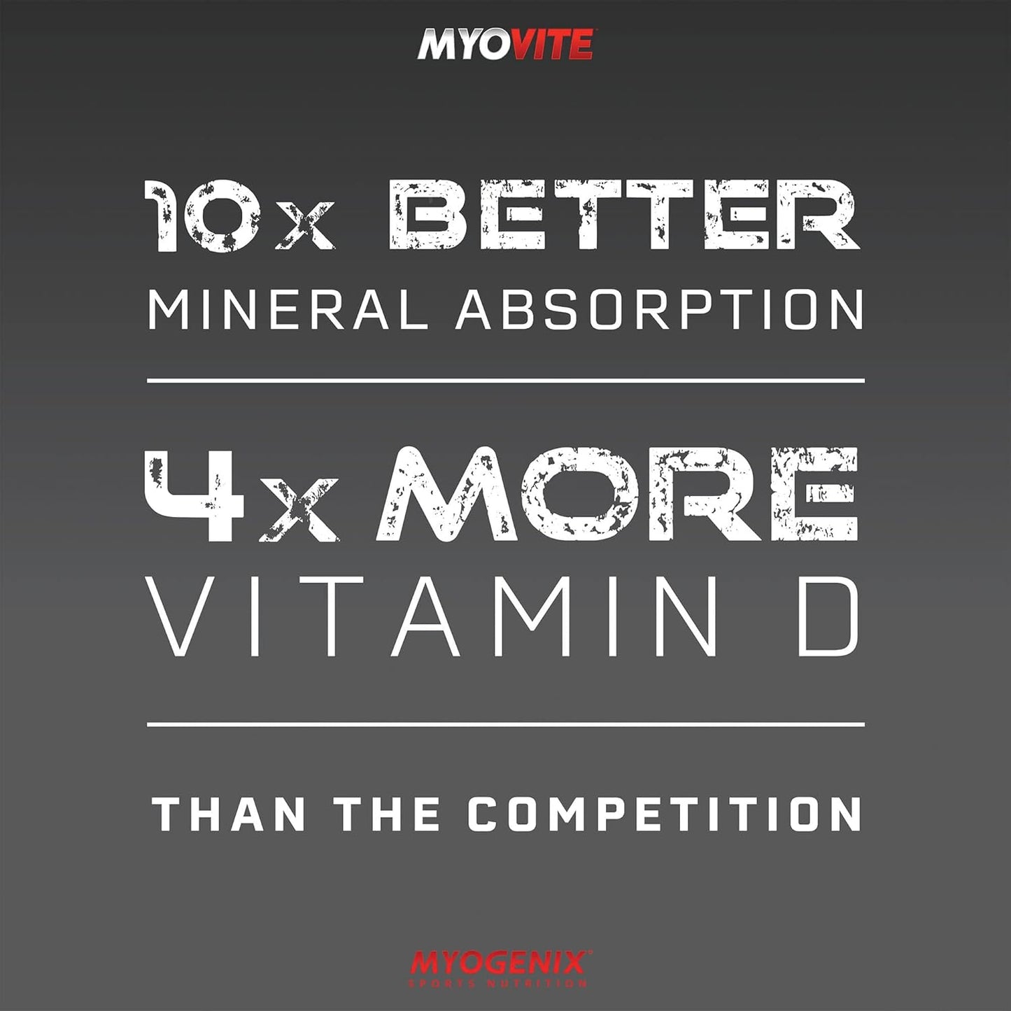 Myogenix Myovite Multivitamin with Myolean Chocolate Whey Protein - 5 LB Pack