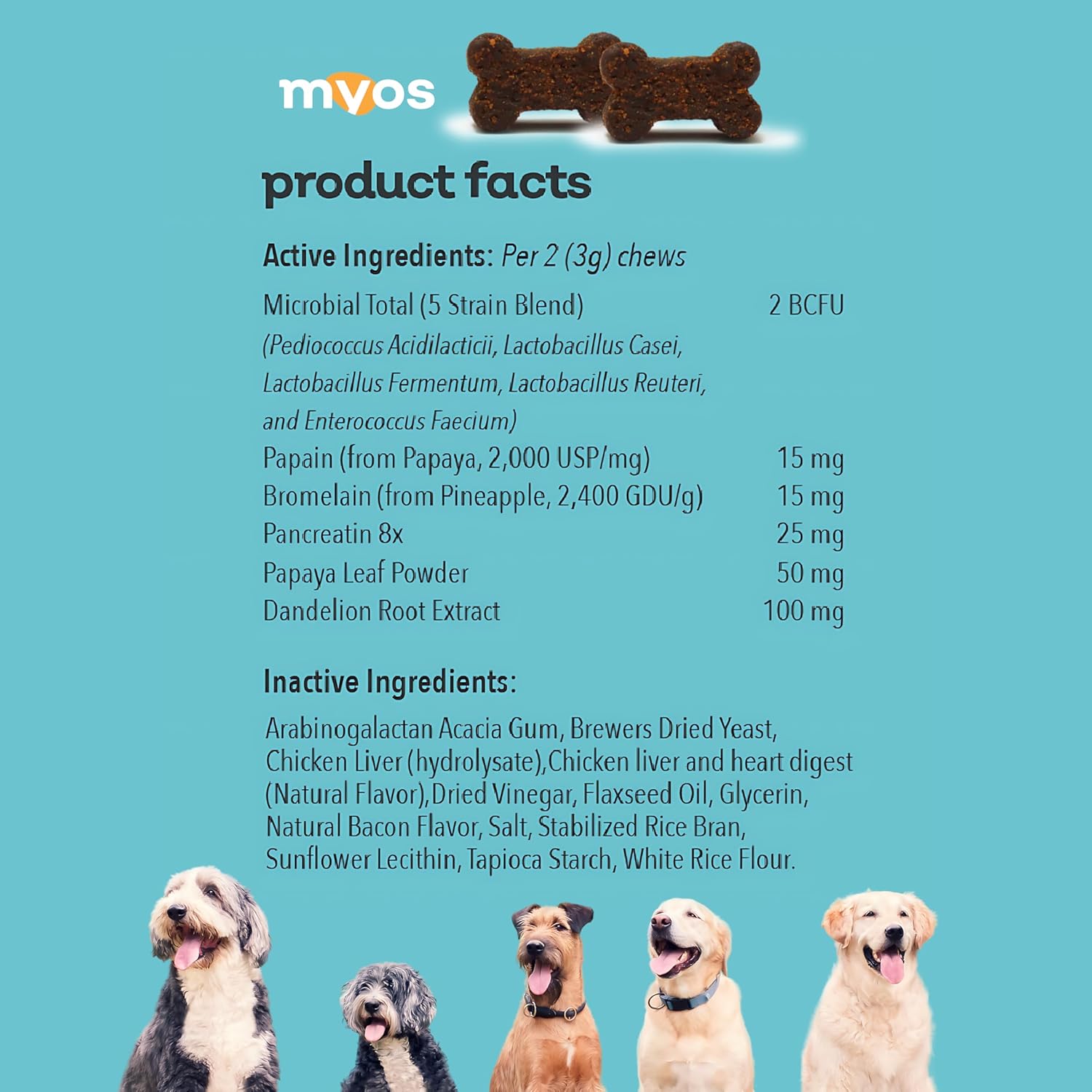 MYOS Probiotic Chew for Dogs - Daily Gut Health Support and Nutrient Absorption - All-in-One Supplement for Healthy Stool