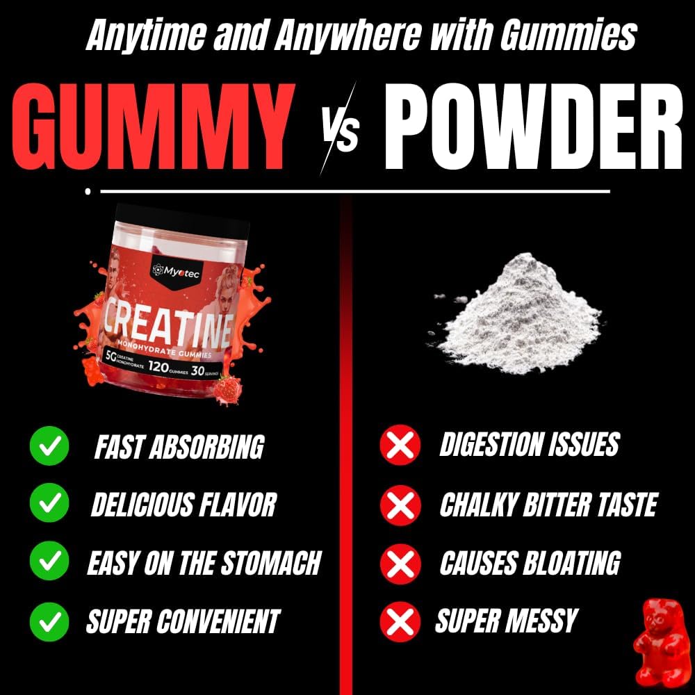 MYOTEC Creatine Monohydrate Gummies - 5g per Serving - Boost Strength & Muscle - Sugar-Free - 120 Count for Men & Women