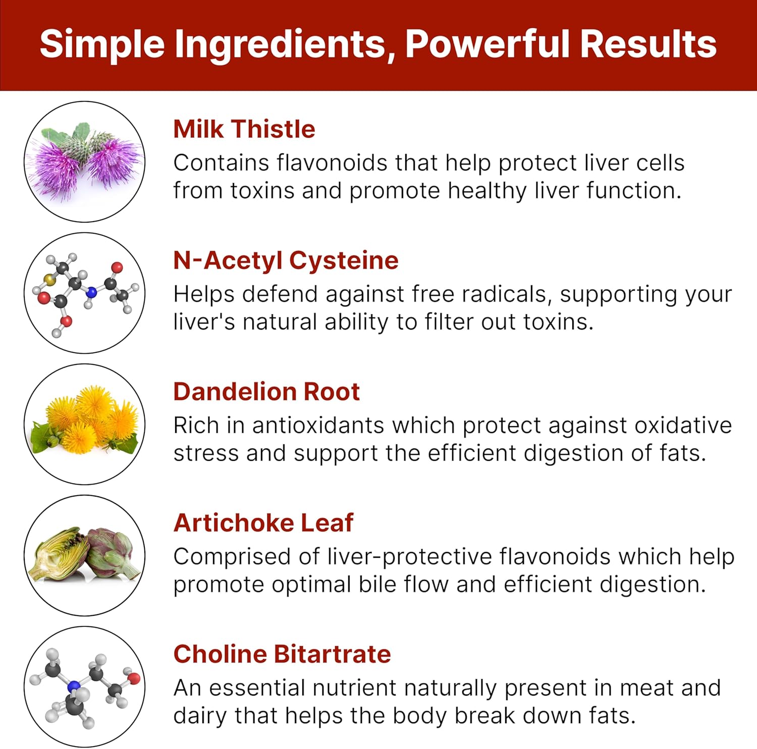 N-Acetyl Cysteine Liver Support Capsules - Natural Non-GMO Supplement with Hepagard for Gluten-Free Diet