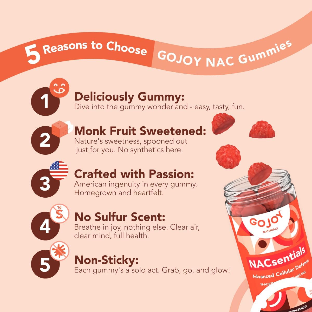 NAC 600mg with Choline & DHA Gummies Bundle for Daily Wellness by GoJoy Naturals