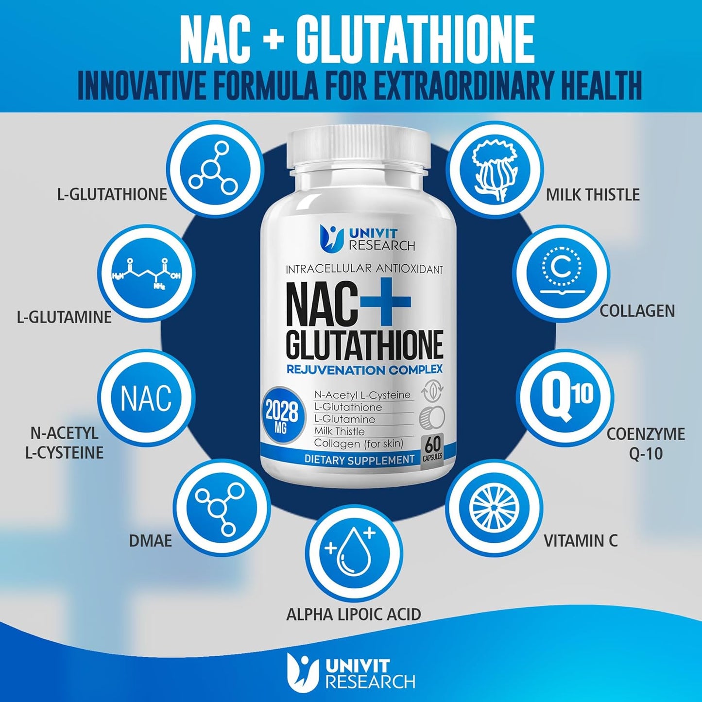 NAC Supplement with L-Glutathione, Milk Thistle Extract - Antioxidant Immune Support for Respiratory & Liver Health