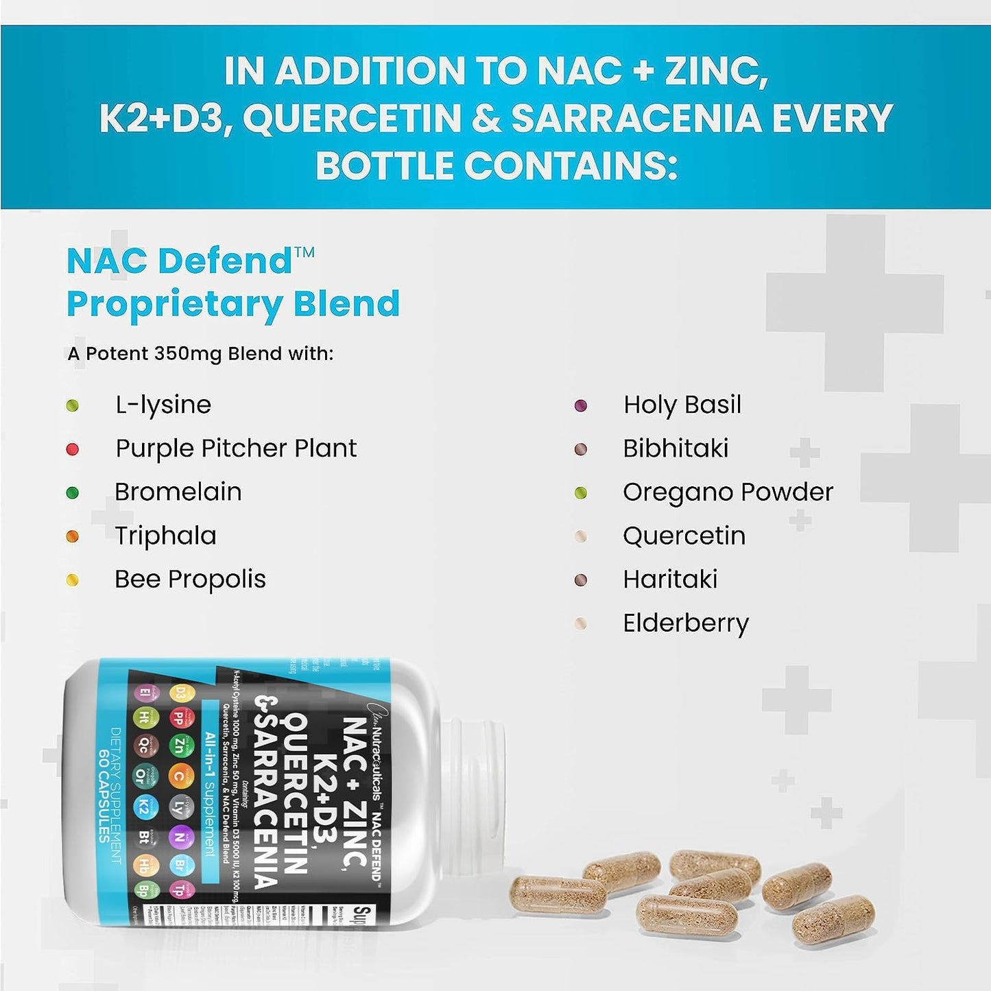 NAC Supplement with Vitamin D3, K2, Zinc, Quercetin, and Elderberry - 60 Count
