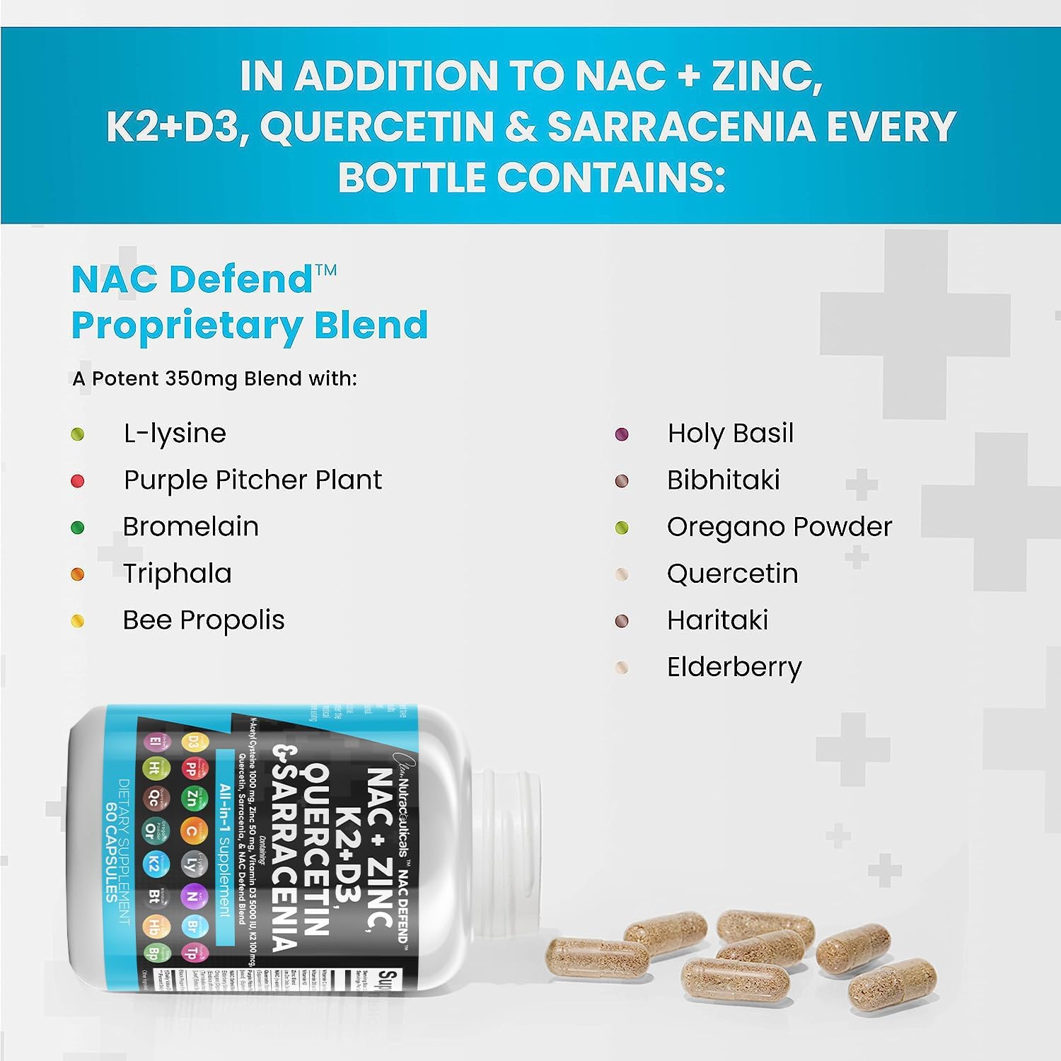 NAC Supplement with Vitamin D3, K2, Zinc, Quercetin, and Elderberry - 60 Count